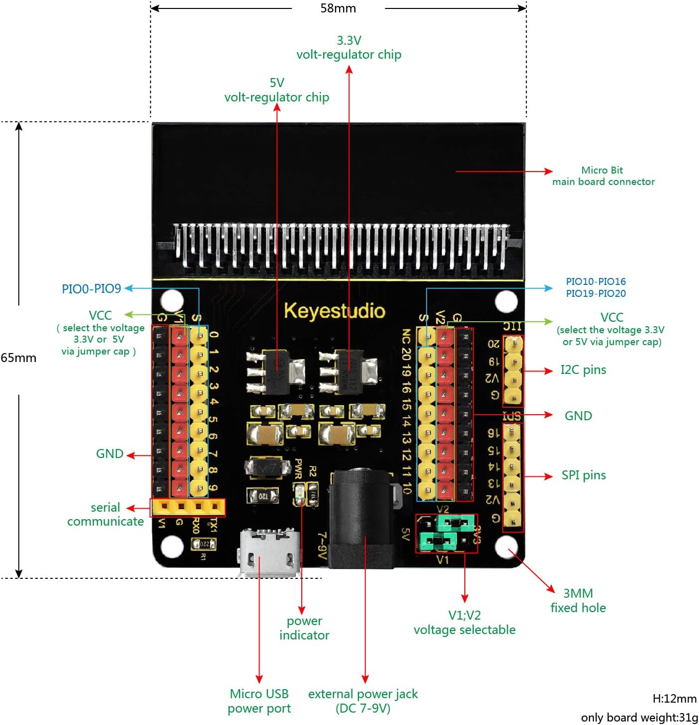 Плата расширения сенсорного экрана KEYESTUDIO для BBC Micro:bit Microbit для электронного крафта Microbit Breakout, фото 5