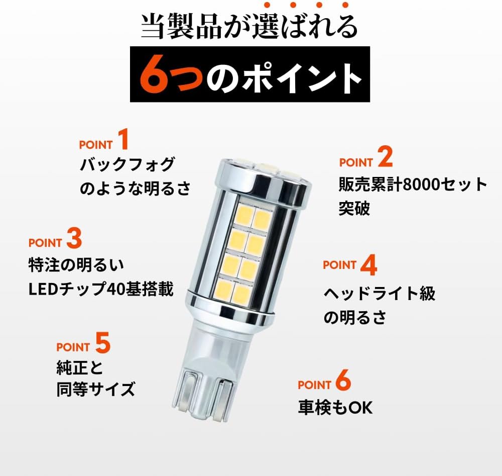 Светодиодный фонарь заднего вида HID Shop T16 11990lx (Lux), Взрывозащищенный, Одиночный резервный фонарь, Для легкового автомобиля, 12 В, Совместимый с автоинспекцией, Белый, 6500 К, Комплект из 2 11990lx T16,T20,S25, фото 5