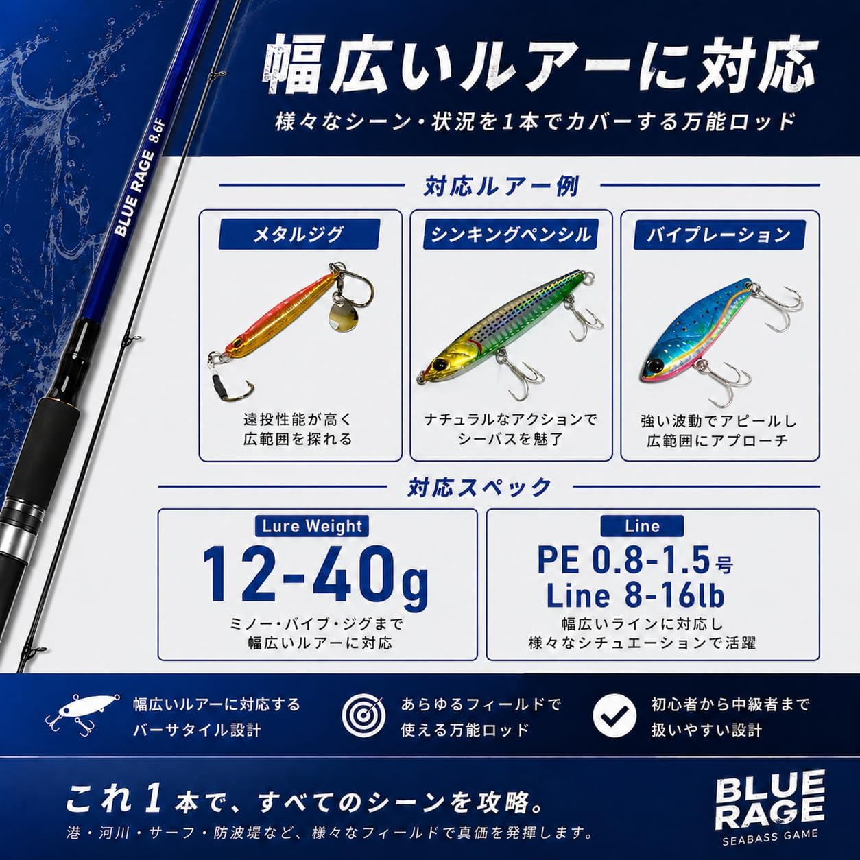 Удилище для ловли морского окуня UNICITE 8,6/9,0 футов 26 BLUE RAGE, состоящее из 2 частей, универсальная модель приманки, 12-40 г, PE0.8-1.5, соответствует требованиям cospa strongest., фото 4