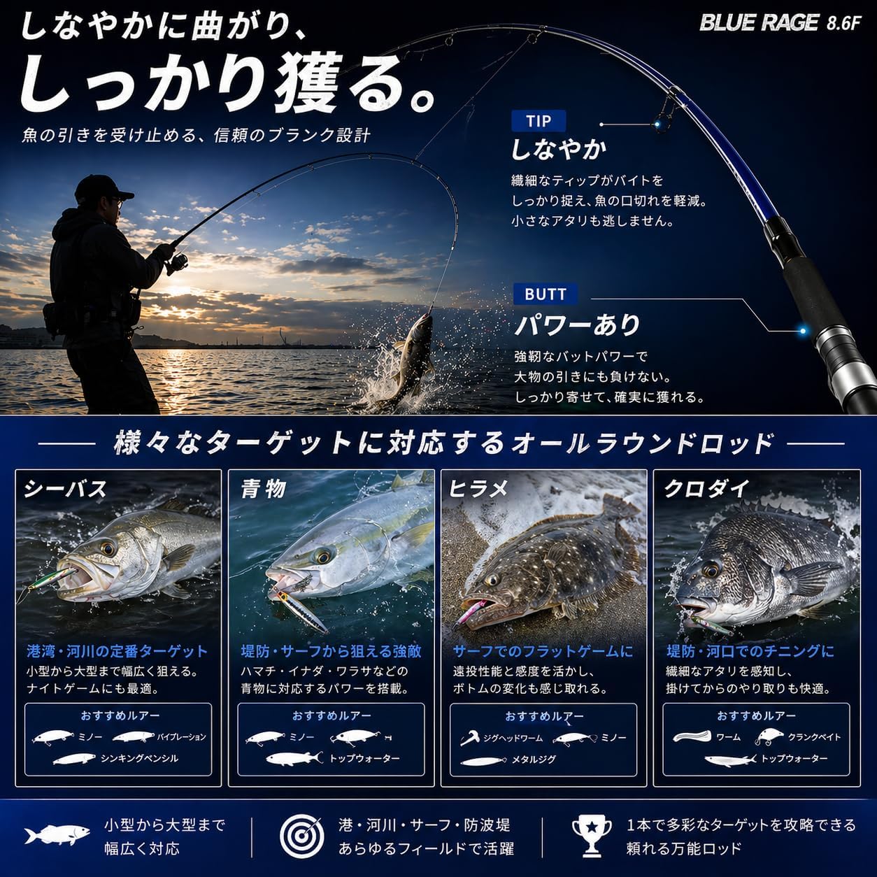 Удилище для ловли морского окуня UNICITE 8,6/9,0 футов 26 BLUE RAGE, состоящее из 2 частей, универсальная модель приманки, 12-40 г, PE0.8-1.5, соответствует требованиям cospa strongest., фото 5