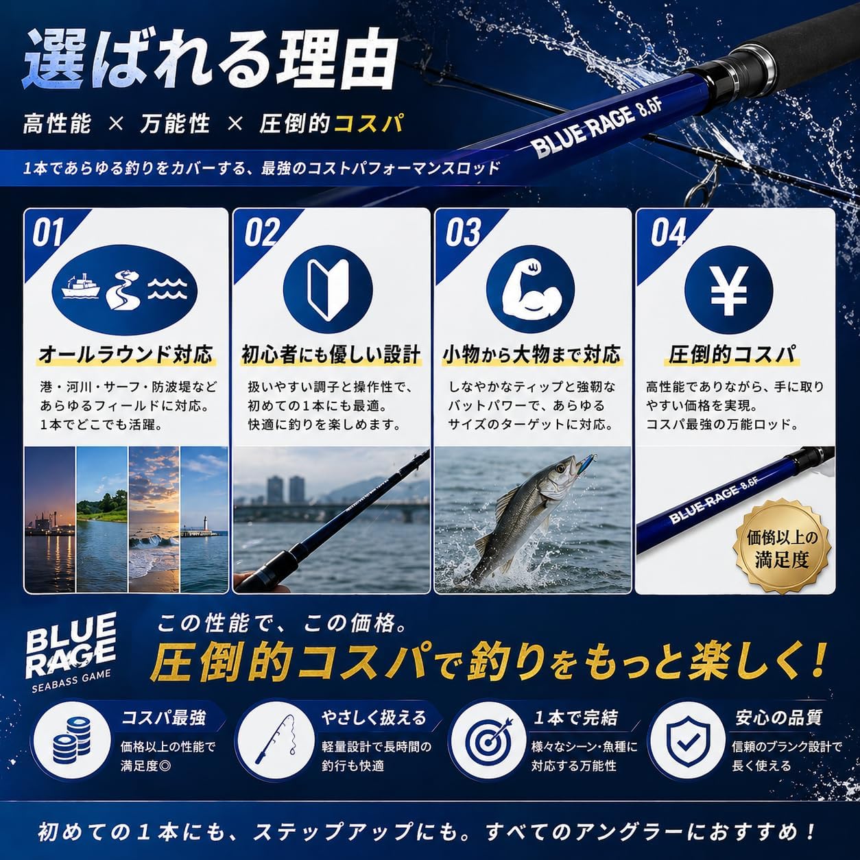 Удилище для ловли морского окуня UNICITE 8,6/9,0 футов 26 BLUE RAGE, состоящее из 2 частей, универсальная модель приманки, 12-40 г, PE0.8-1.5, соответствует требованиям cospa strongest., фото 6