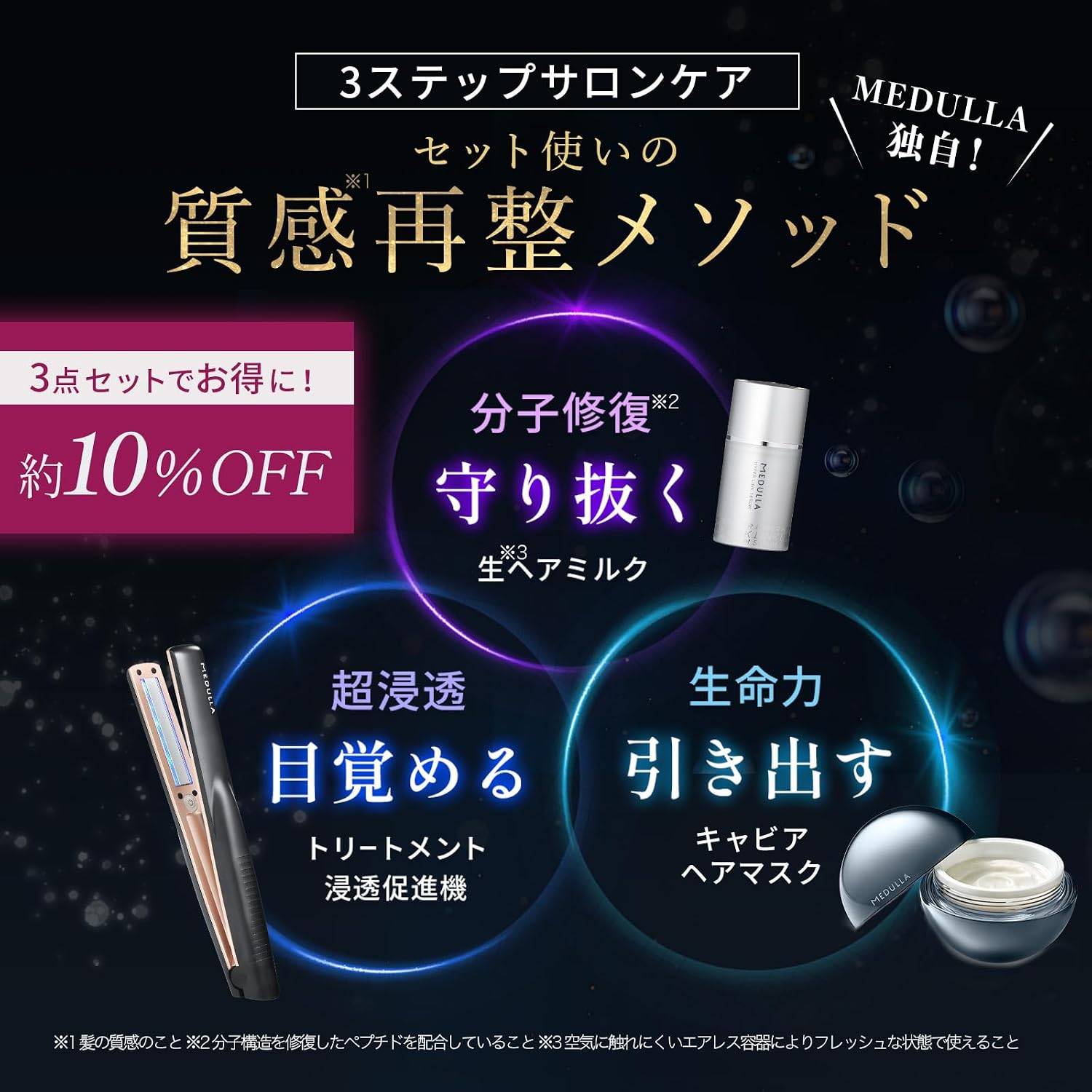 MEDULLA Sonic Shine Pro x Ultra Shine Caviar Hair Mask x Hyper Link Serum Набор из 3 предметов, Маска для волос, молочко для волос, Ультразвуковой утюжок, Ультразвуковая обработка, Уход за волосами, фото 3