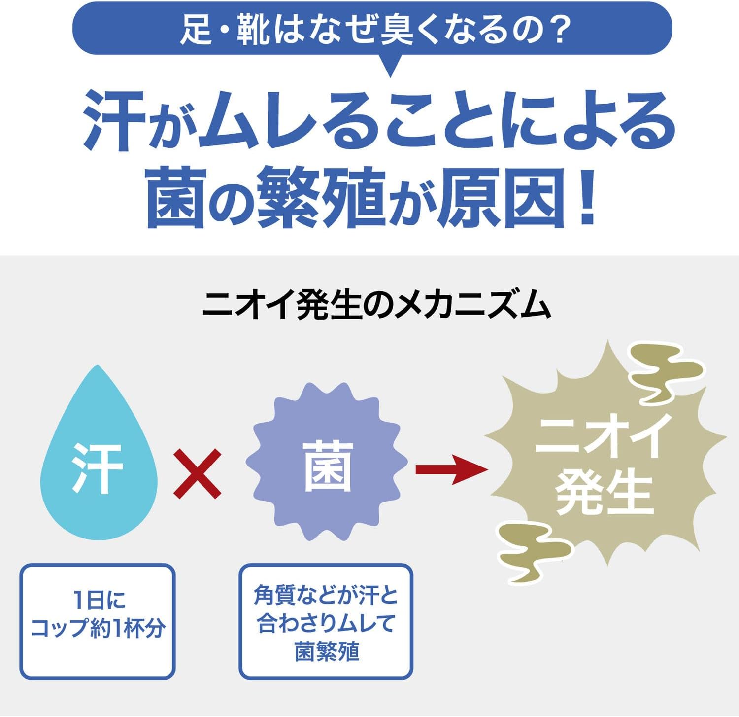 Эксклюзив Amazon.co.jp: дезодорирующий крем для гладкости кожи стоп Deonature для мужчин, 1 упаковка (1,06 унции (30 г)), включает саше с гладкой пудрой (1,1 унции (30 г)), фото 2
