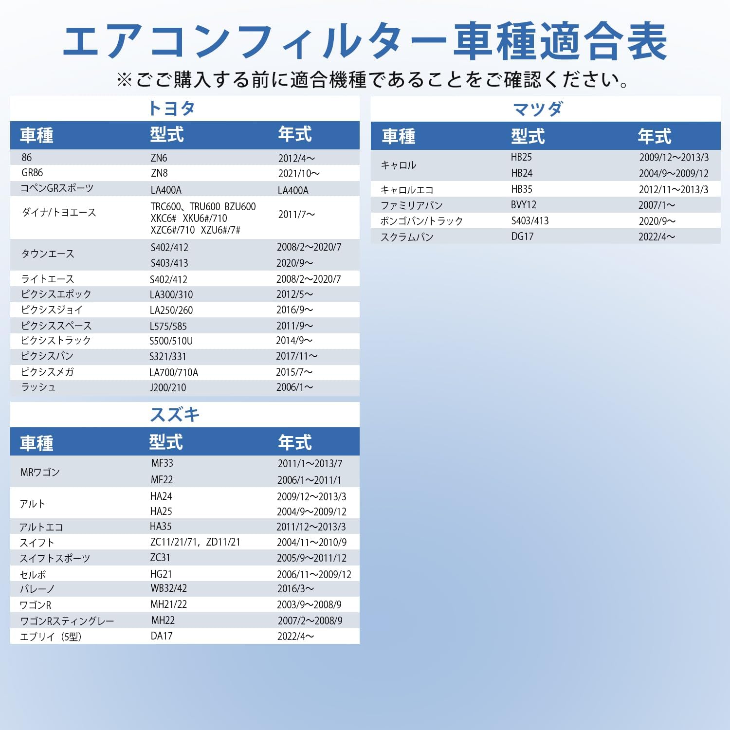 Фильтр для кондиционера Jiooy DCC7003 — подходит для Daihatsu/Toyota/Subaru/Suzuki/Nissan/Mazda, 1 шт. в упаковке, фото 9