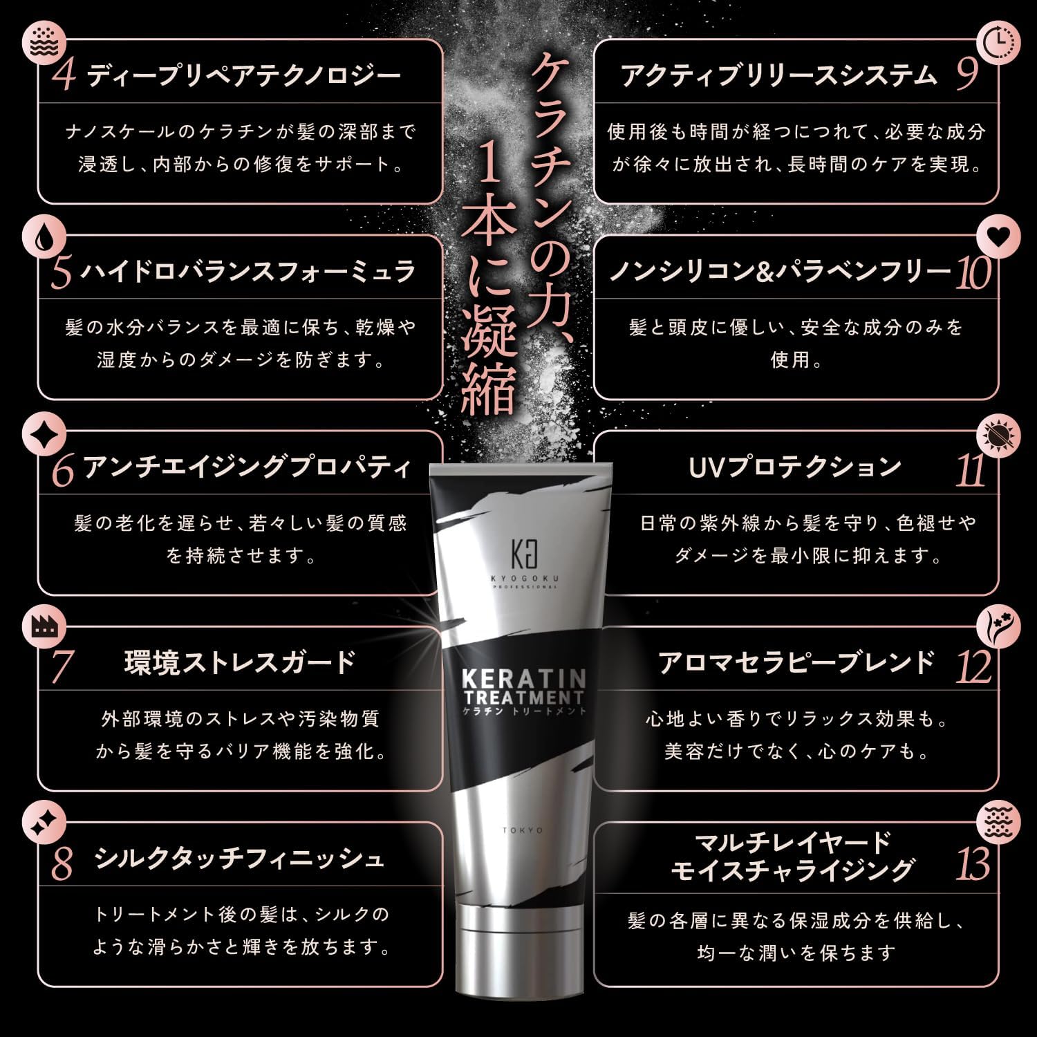 Kyogoku Keratin Treatment Оригинальная жидкая 100%-ная смываемая маска для волос Salon Exclusive Internal Repair Для восстановления поврежденных волос (Процедура для улучшения текстуры волос) (Набор для улучшения текстуры волос) Набор для улучшения качества волос, фото 2