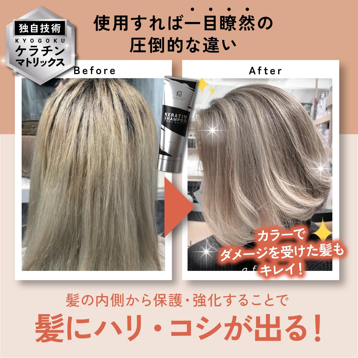 Kyogoku Keratin Treatment Оригинальная жидкая 100%-ная смываемая маска для волос Salon Exclusive Internal Repair Для восстановления поврежденных волос (Процедура для улучшения текстуры волос) (Набор для улучшения текстуры волос) Набор для улучшения качества волос, фото 3