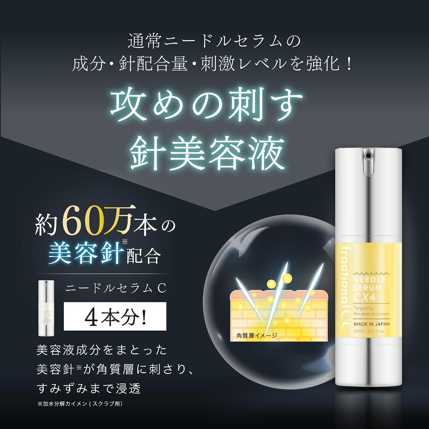 Фракционная сыворотка для инъекций CC Needle Serum CX4 Бонусный набор (3 шт сыворотки для инъекций CX4 + 1 набор из 6 масок для инъекций C) 3шт + Маска 5.CX4, фото 5