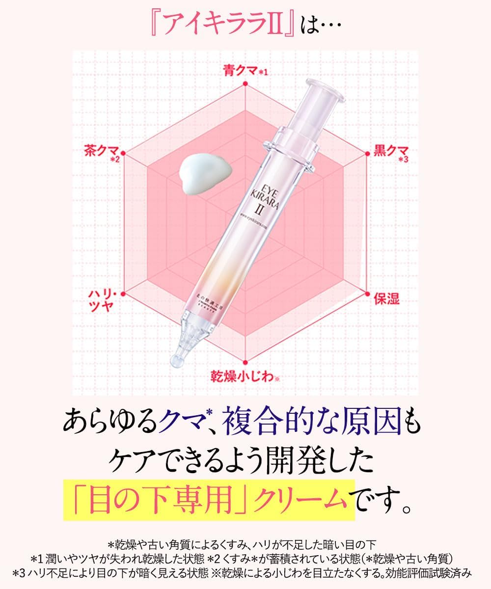 [Только под глаза] Крем для кожи вокруг глаз Retinol Bear (голубой медведь / черный медведь / бурый медведь) North comfort studio "Iki Lara II", 10 г геля для ухода за кожей вокруг глаз, фото 4