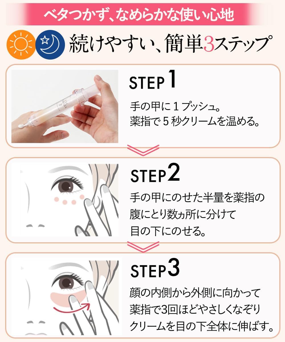 [Только под глаза] Крем для кожи вокруг глаз Retinol Bear (голубой медведь / черный медведь / бурый медведь) North comfort studio "Iki Lara II", 10 г геля для ухода за кожей вокруг глаз, фото 6