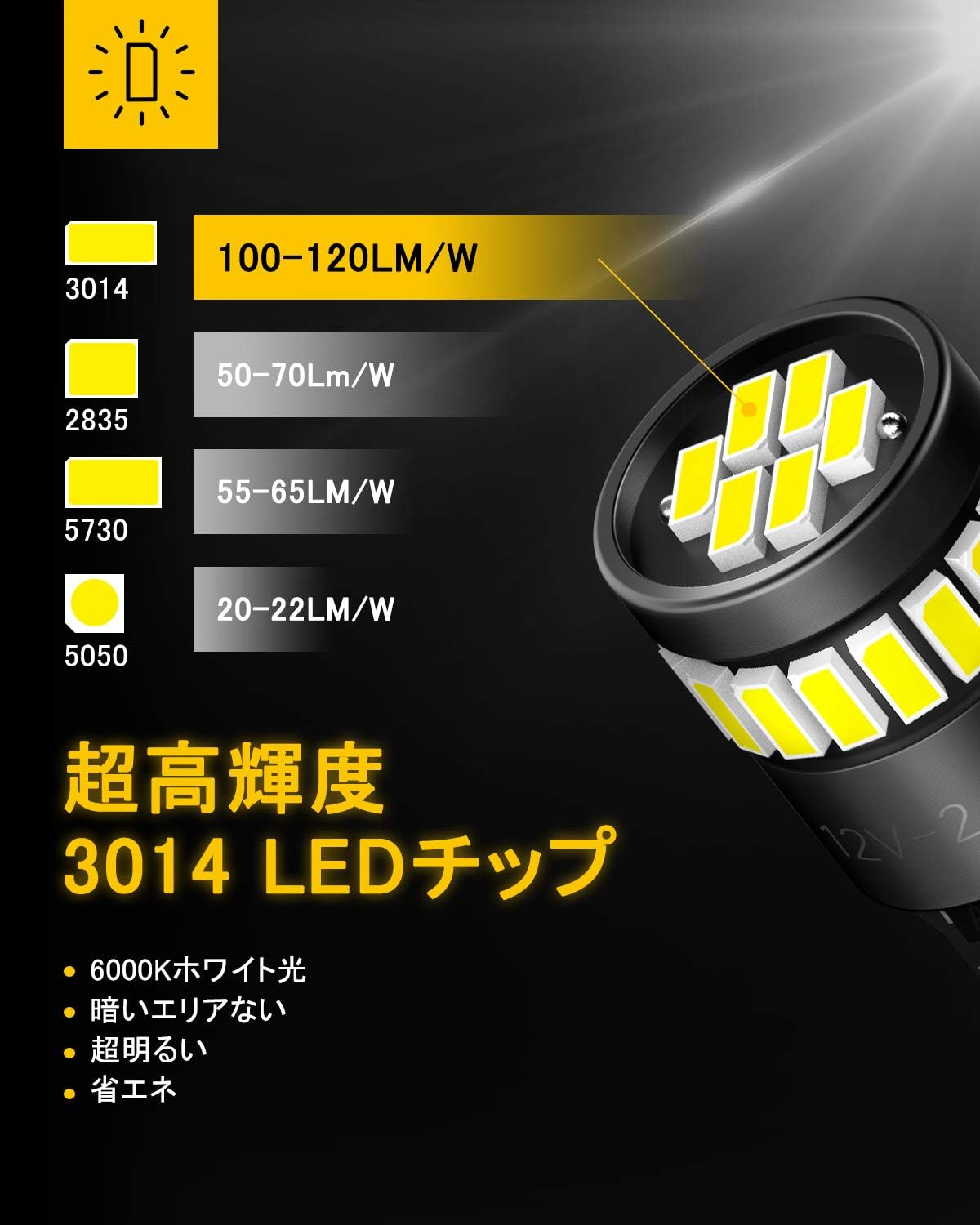 AUXITO T10 LED explosion light 240LM белый, 2 шт., встроенный светодиодный индикатор T10 для проверки соответствия транспортного средства, чип 3014led, 24 серии, 12 В, для определения местоположения / номерного знака / номерного знака в номере (гарантия один год), фото 3