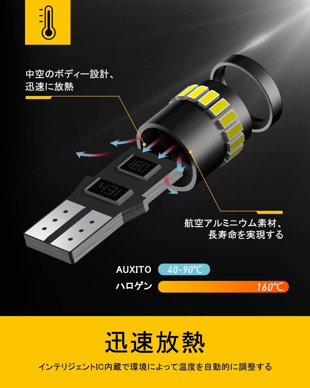 AUXITO T10 LED explosion light 240LM белый, 2 шт., встроенный светодиодный индикатор T10 для проверки соответствия транспортного средства, чип 3014led, 24 серии, 12 В, для определения местоположения / номерного знака / номерного знака в номере (гарантия один год), фото 4