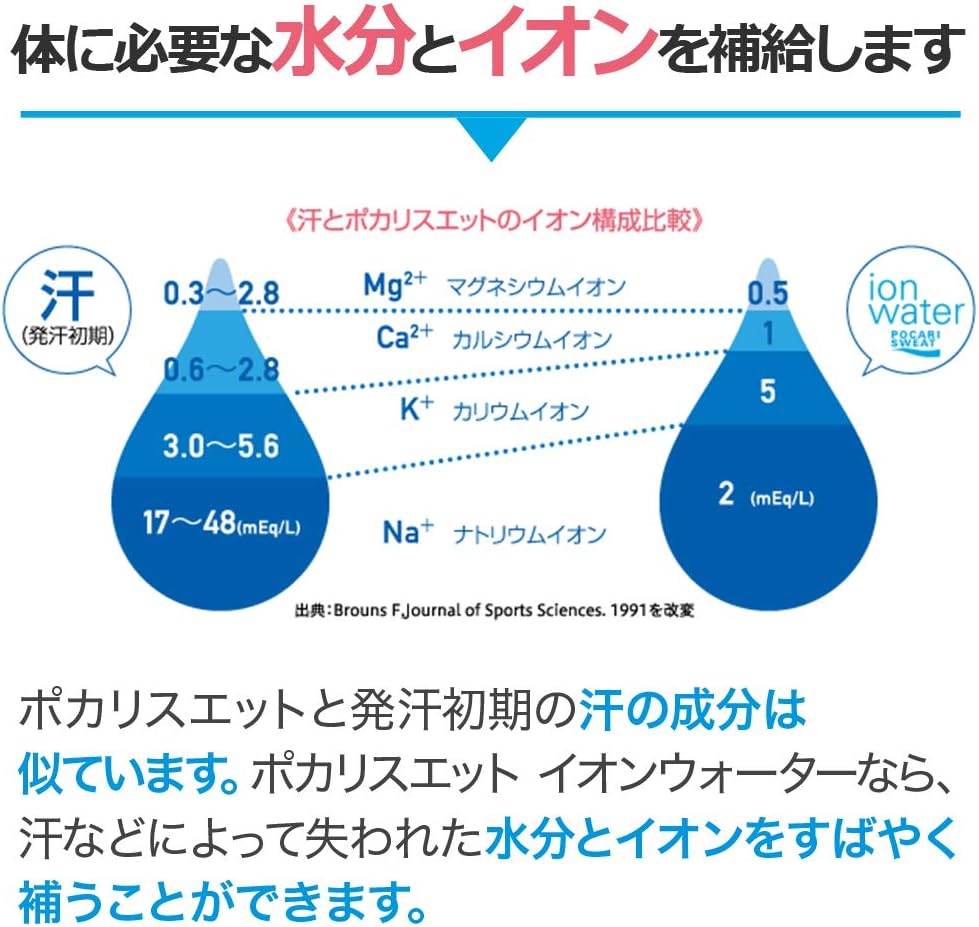 Ионная вода Otsuka Pharmaceutical Pocari 16,9 жидких унций (500 мл) х 24 флакона, фото 2