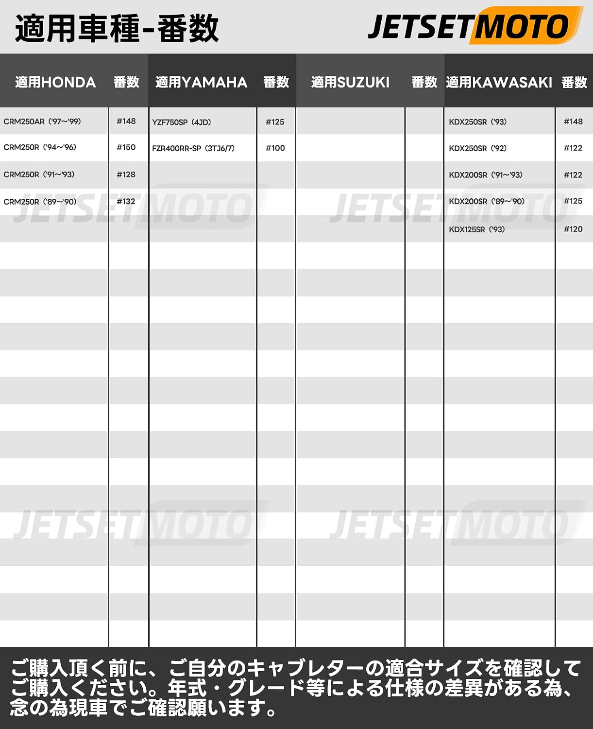 Основная ФОРСУНКА KEIHIN PWK ШЕСТИГРАННОГО размера (6X16,5) PWK28/PE24/CR mini соответствует | #115#118#120#122#125#128 PE22/24/PWK28/CR mini 22 карбюраторные принадлежности для велосипеда CRM250R/VFR750R/KDX125R/SR-KDX250R/SR и т.д, фото 5