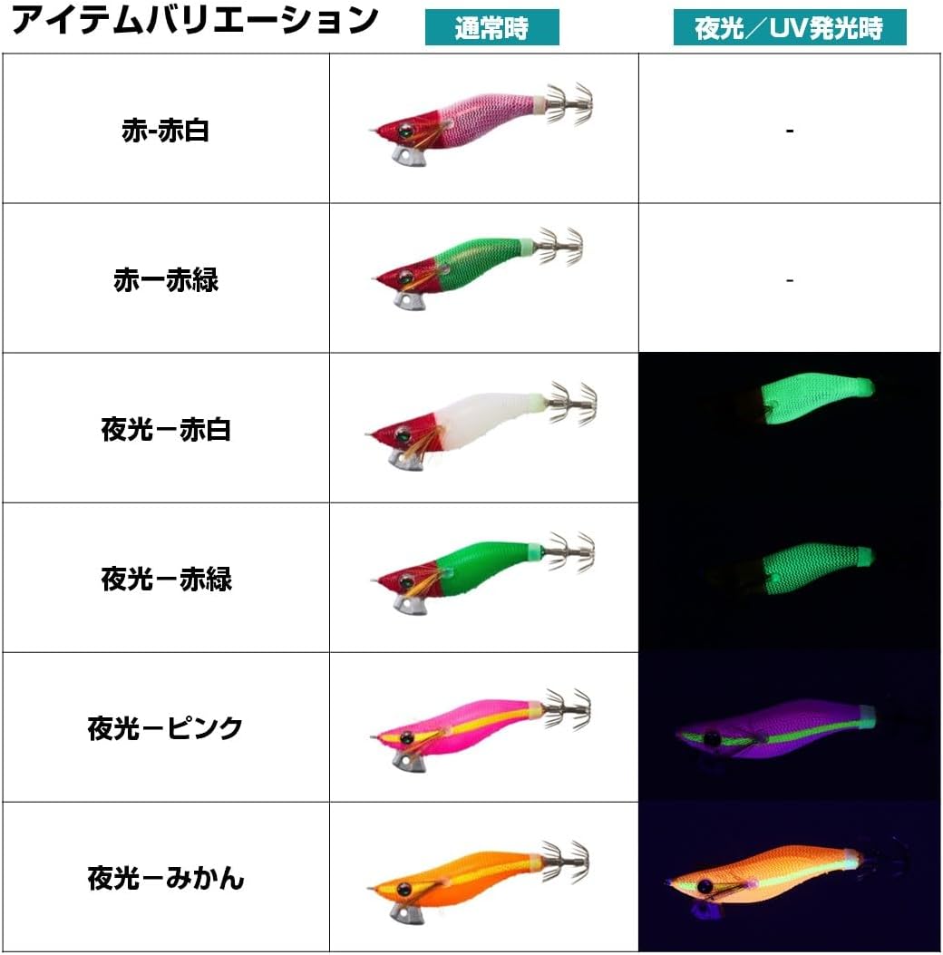 Металлическая капельница для арбуза Daiwa Emerald Watermelon, тип Egi, № 1,8 - 2,5 различных размеров, KM-Came Lazy Green, № 1,8, фото 6