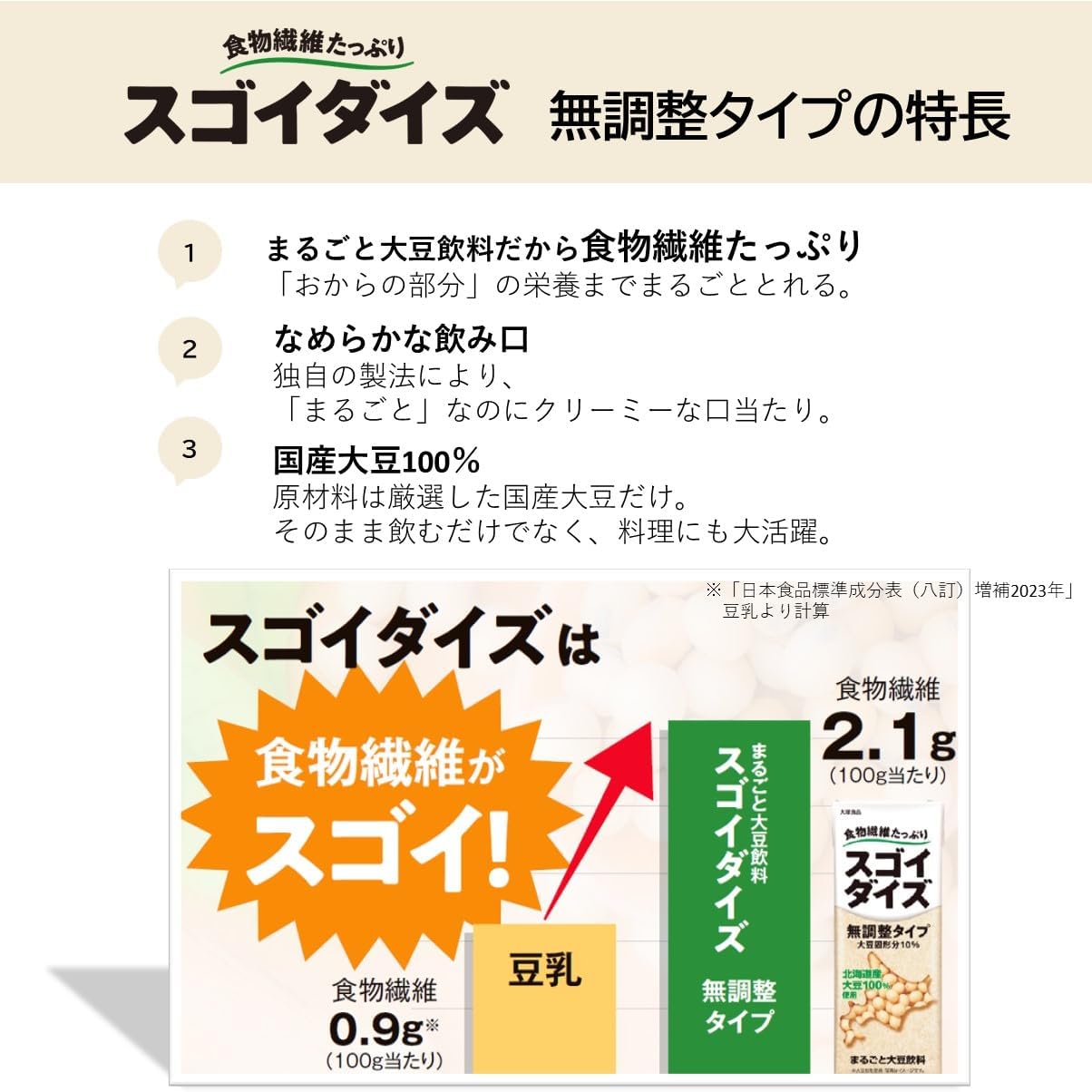 SugoiDaizu Otsuka Foods, Несладкий, 33,8 жидких унции (1000 мл) х 6 бутылок, Возможно хранение при комнатной температуре, Цельный соевый напиток объемом 1000 мл, 6 штук, фото 5