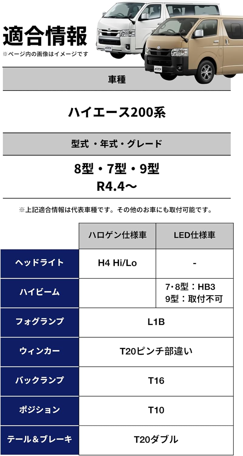 fcl.High ACE 200 серия 9 тип 8 тип 7 тип Новый светодиодный одиночный стоп-сигнал T20, задний фонарь, стоп-сигнал темно-красного цвета, без неравномерной модернизации, Универсальная одиночная сфера, 12 В, соответствие требованиям технического осмотра транспортного средства, неполярный, 2 шт., Хвост и стоп-сигнал красного цвета., фото 3