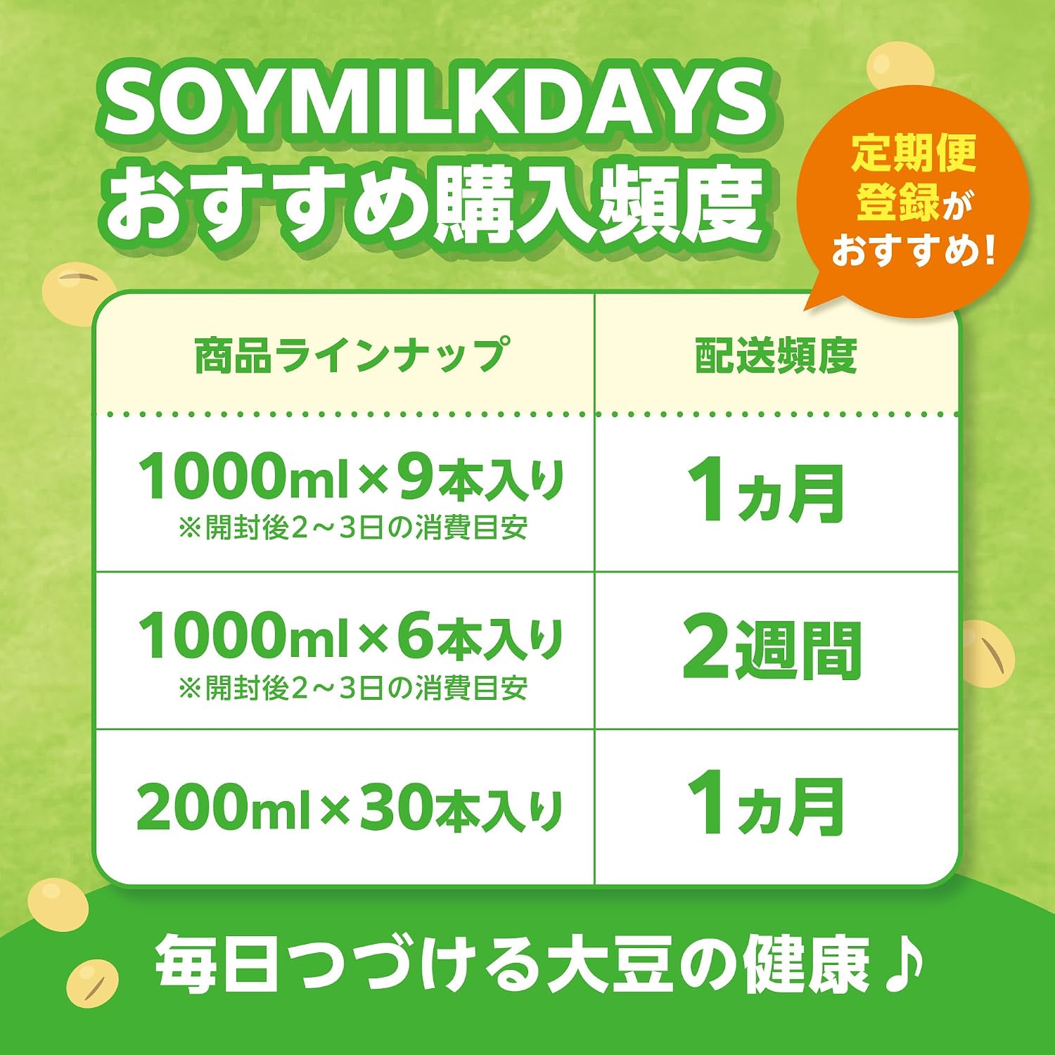 【Amazon.co.jp】 Обработанное соевое молоко Kikkoman Super Rich СОЕВОЕ молоко DAYS 1000 мл ×6 бутылочек 【Специальное диетическое питание】 1000 мл (упаковка из 6 штук), фото 5