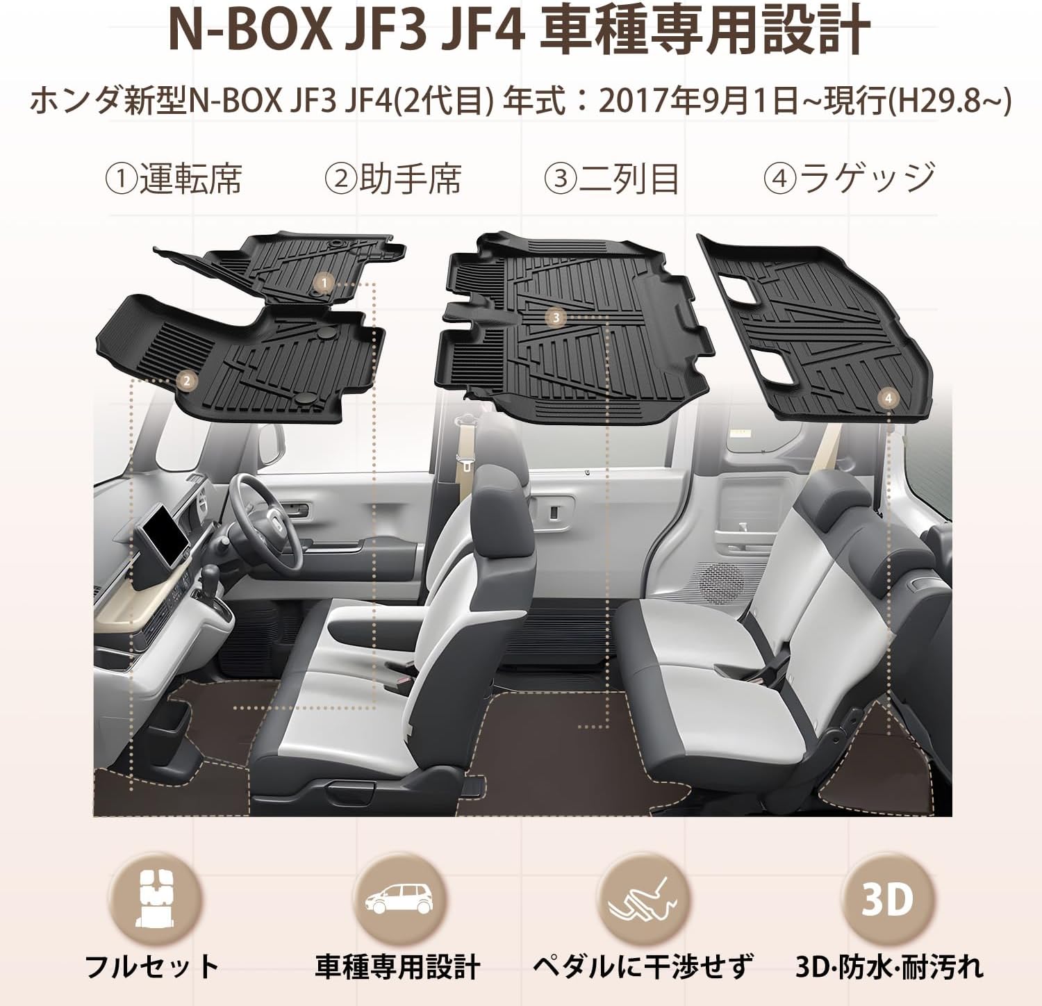 Коврик для пола Honda N-BOX JF3/4, второй коврик для автомобиля и коврик для багажника JF3/4, соответствующий требованиям, полный комплект 2017/9/1-текущий, фото 3
