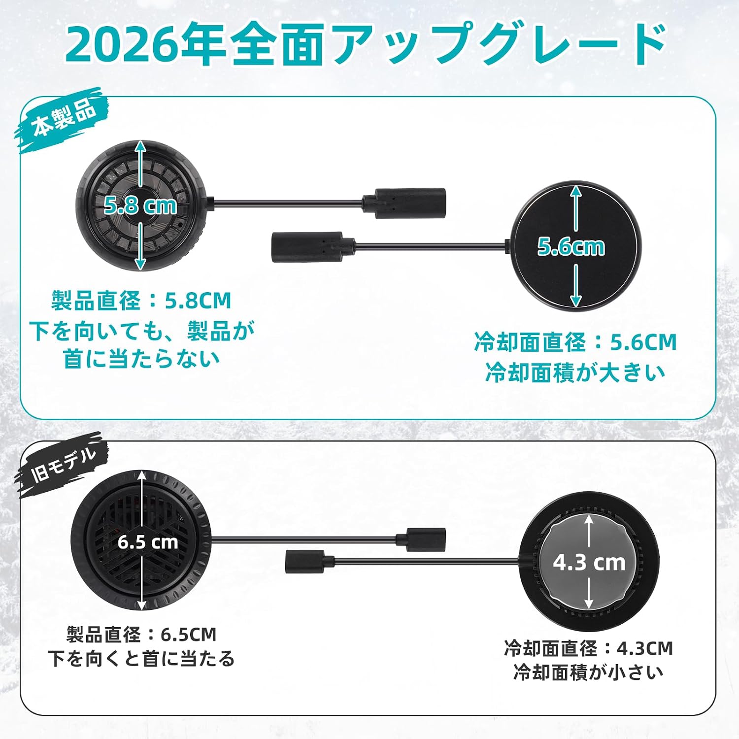 2026 Элемент Пельтье Носимый Охладитель для мозга, Охлаждающая игрушка, Защита от перегрева, Охлаждающая пластина, Подвесной охладитель для шеи, Работа, Путешествия, Спорт, Поездки на работу, прогулки, Ходьба Черный, фото 3