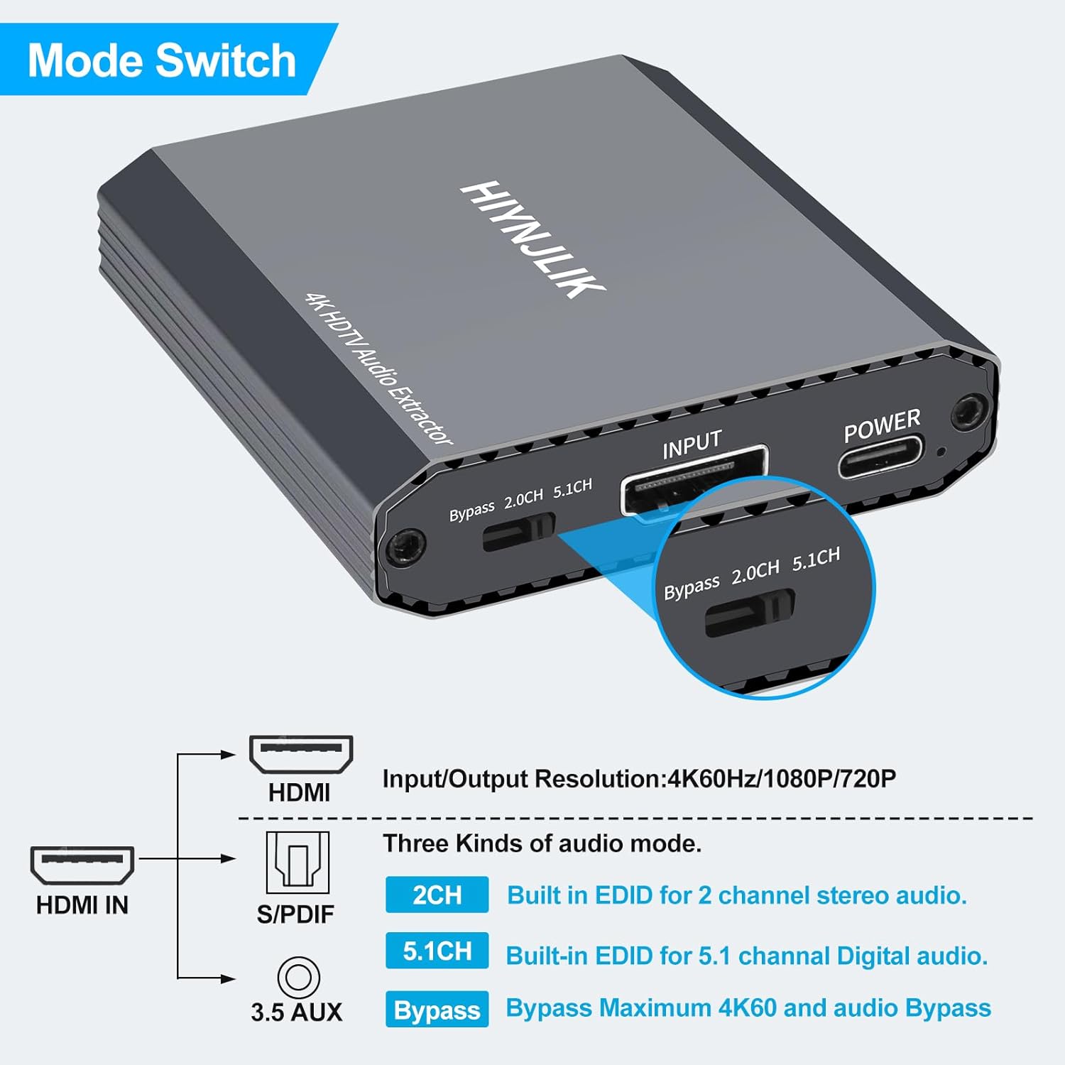 HDMI Аудио сплиттер 4K60 HDMI - Оптический S / PDIF + 3,5 мм AUX Аудио адаптер сплиттер-конвертер, поддерживает HDCP и цифровое аудио DTS 5.1 PCM HDMI Аудио экстрактор, фото 7