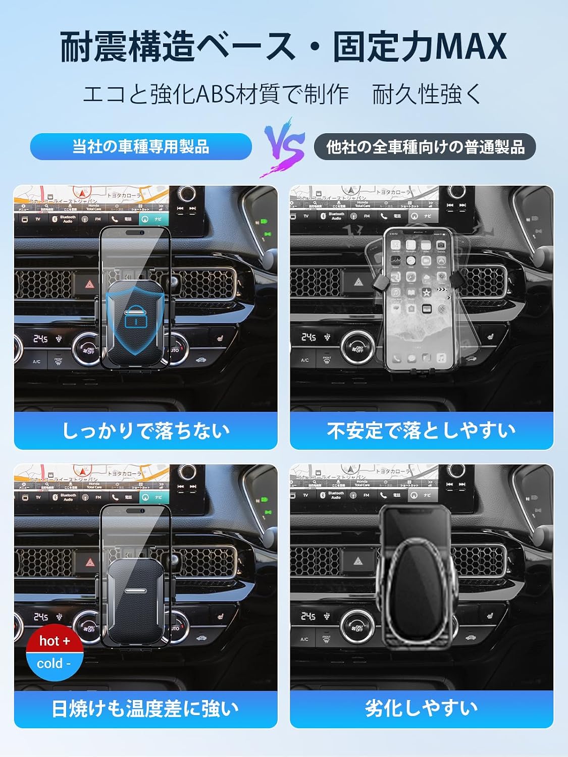 【BIXUAN】 Новый держатель для смартфона Honda Civic для Civic 11-го поколения FL (2021.9~), подставка для смартфона FL1 FL4, вращающийся на 360 градусов, фото 7