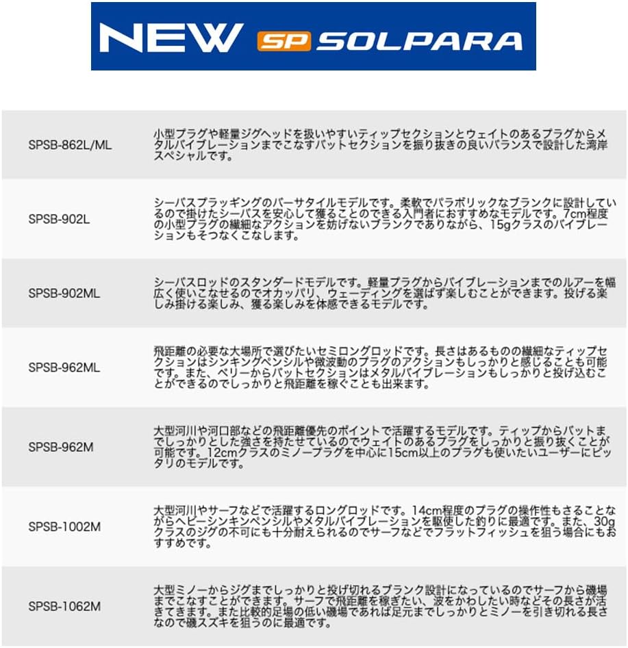 Удилище для ловли морского окуня Majorcraft 24 Solpara Various SPSB-1002M, фото 3
