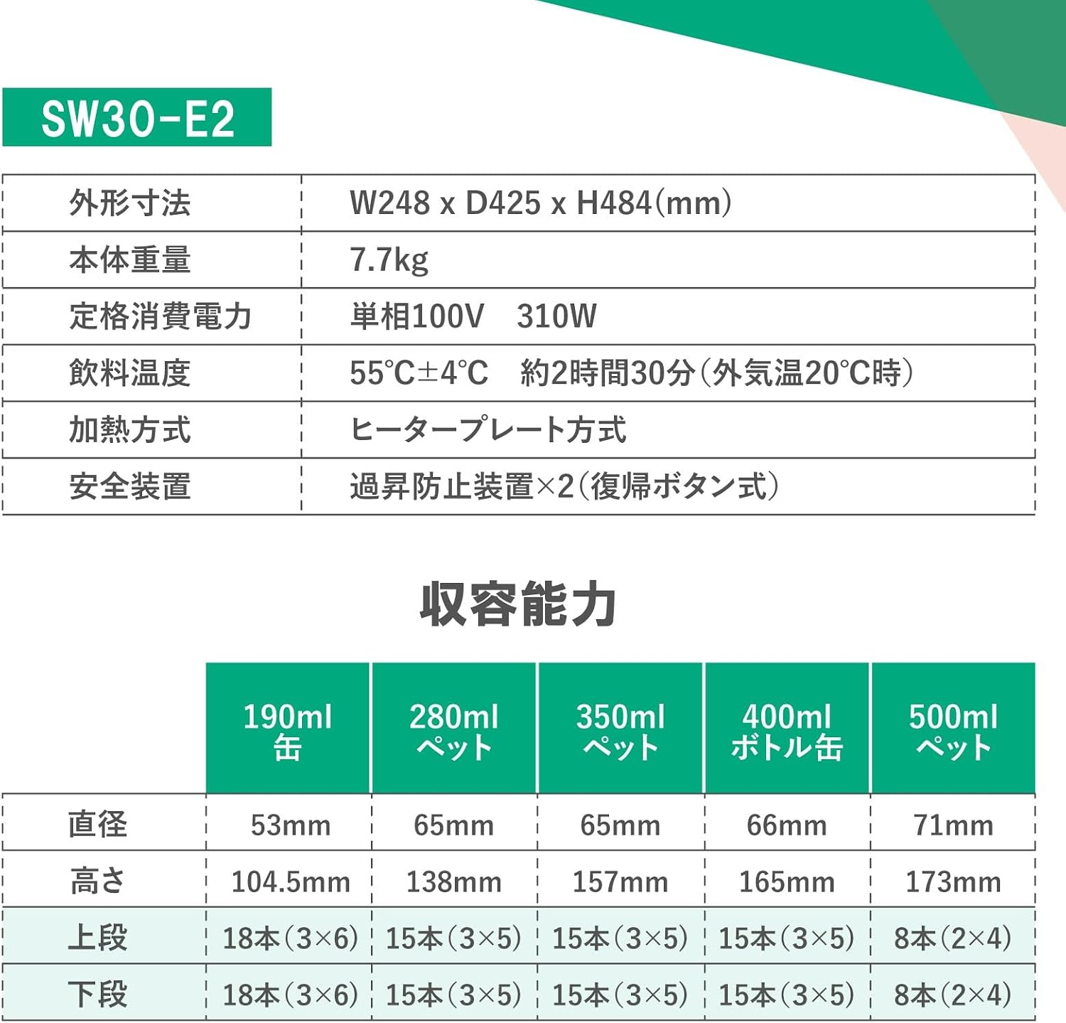 SW30-E2 Подогреватель банок для домашних животных Подогреватель напитков Настольный подогреватель напитков 2 яруса Горячего напитка, фото 6