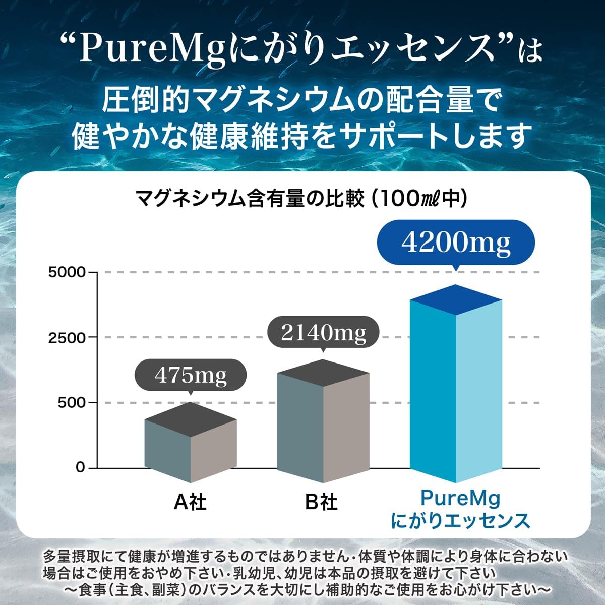 Концентрированный магний Pure Mg Nigari Essence Muroto Sea Deep Water Extract | Концентрированный магний, который быстро растворяется в воде.Легко добавляйте несколько капель в блюда и напитки! Магний в домашних условиях / Подходит для приготовления воды, чая, риса / Также помогает улучшить качество ингредиентов при приготовлении пищи | Дары моря Мурото в повседневной жизни | Широко используется в напитках и блюдах / Полезные свойства магния в повседневном рационе, фото 5