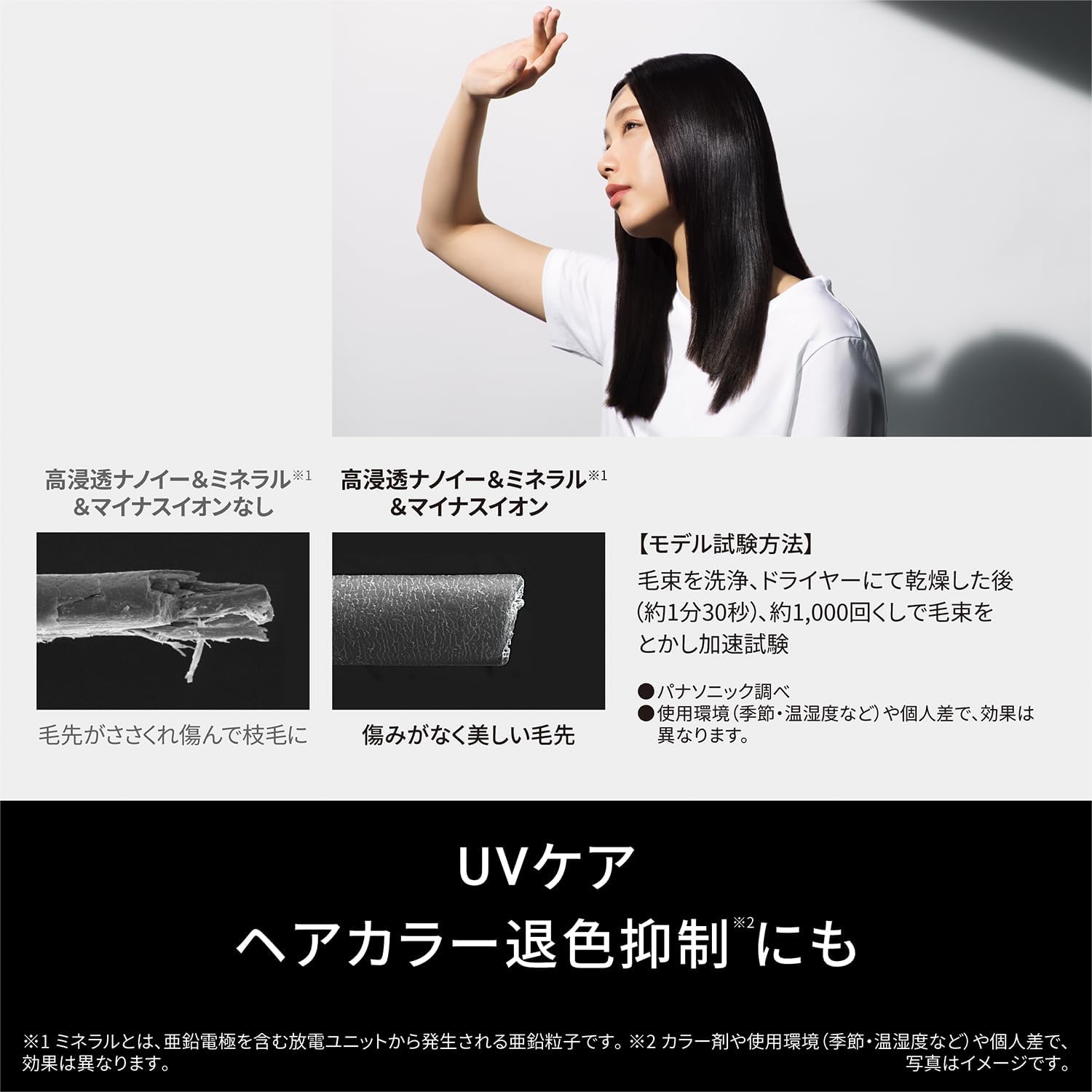 Сушилка Panasonic nanocare nanocare ULTIMATE с высокой проникающей способностью Nanoee 2-го поколения для ВЛАЖНОЙ / ПРЯМОЙ / ВОЗДУШНОЙ сушки Craft black EH-NC50-K, фото 8