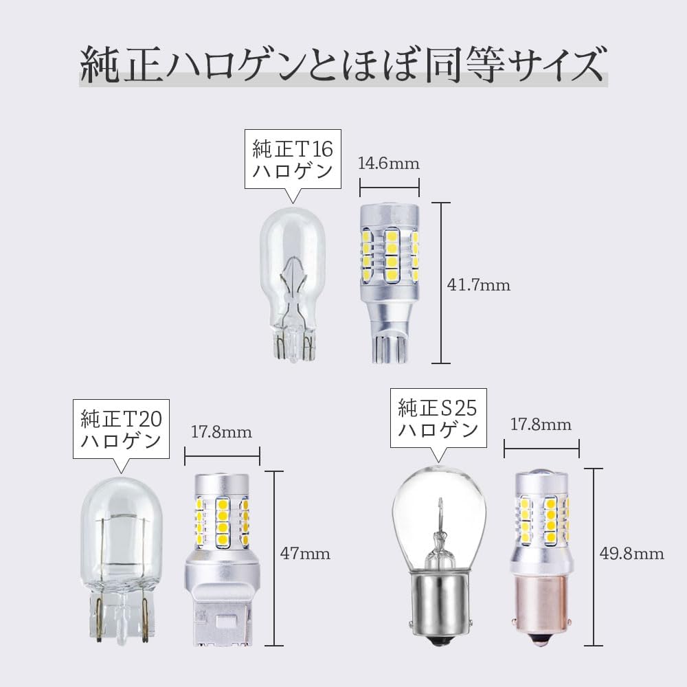 Светодиодный фонарь заднего хода HID Shop T16 5760lx (Lux), Белый, Импульсный, Одиночный, Для легковых автомобилей, 12 В, Подходит для осмотра автомобилей, Белый, 6500 К, Комплект из 2 белых T16,T20,S25, фото 8
