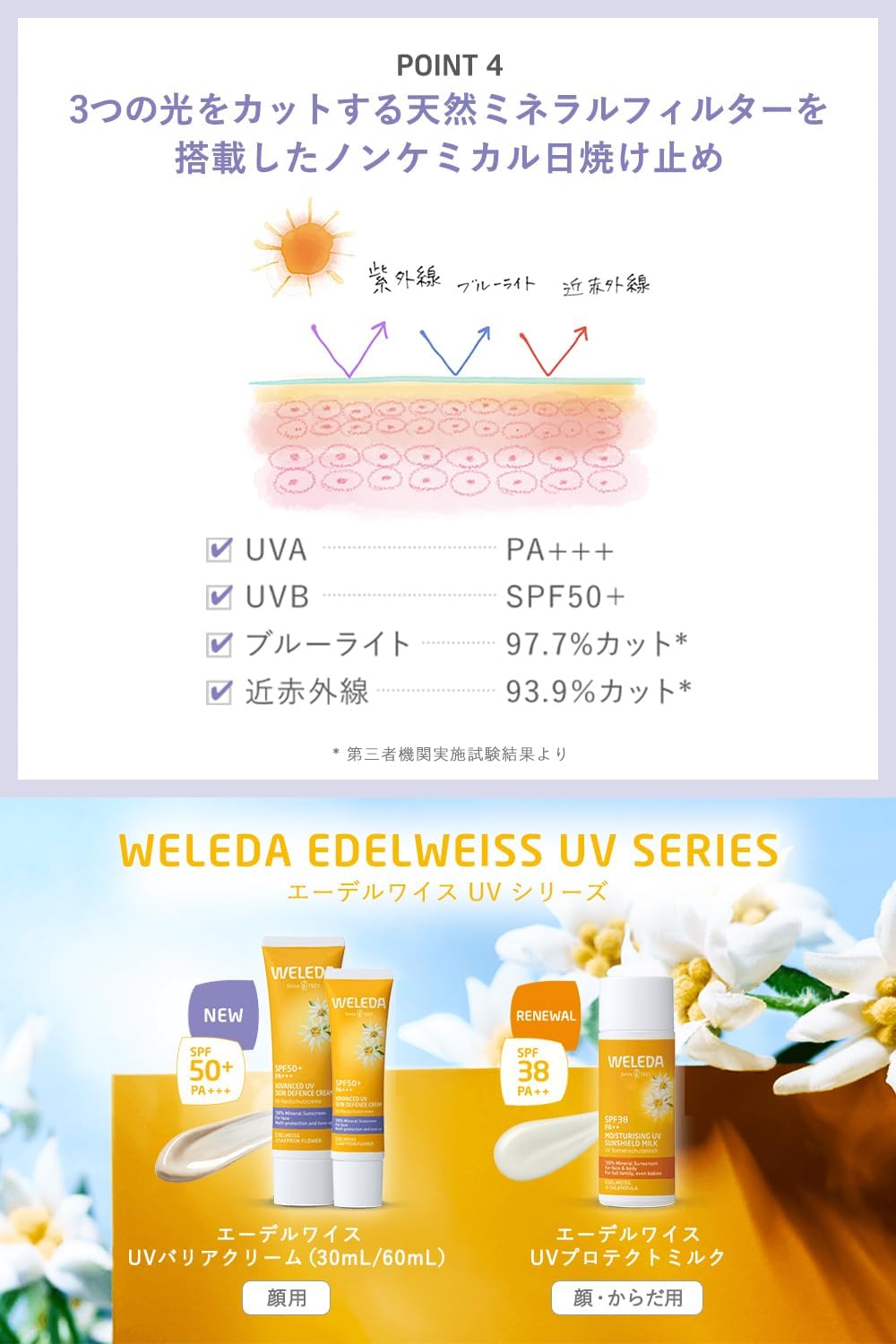 【Официальный】【Продукт, разработанный в Японии】 Weleda Edelweiss UV Barrier Cream, 2 жидких унции (60 мл), Солнцезащитный крем SPF50+ PA+++, Для лица /В качестве основы под макияж/Не содержит химикатов/Для чувствительной кожи/Для ухода за кожей/Большой объем, 60 мл, фото 6