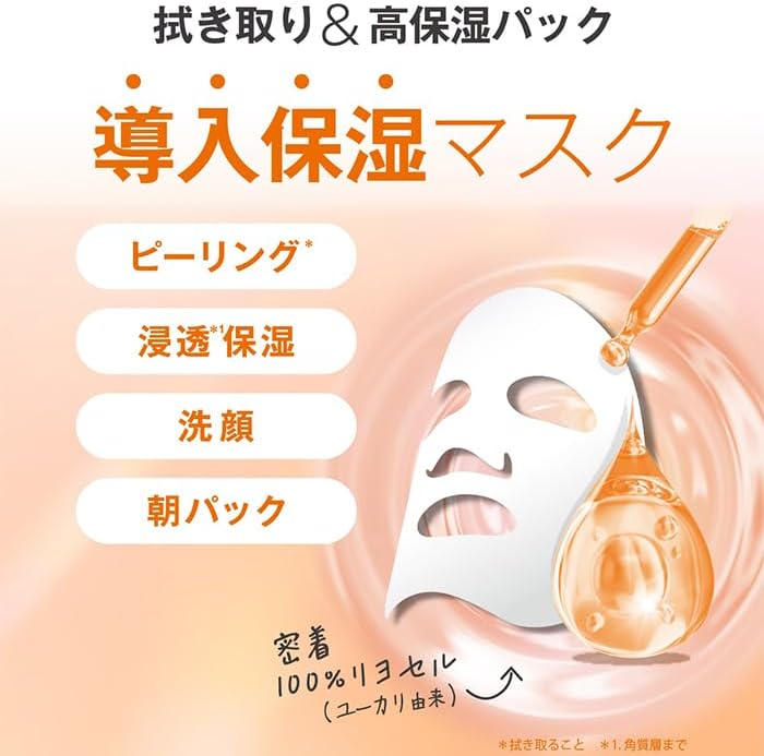Описание Ежедневная тканевая маска от бренда NATURE REPUBLIC с ретиналом и ретинолом., фото 3