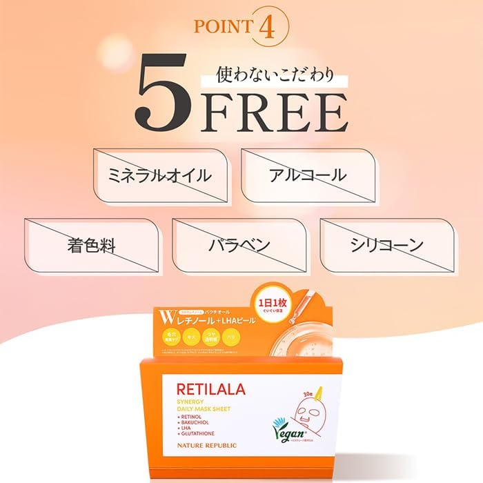 Описание Ежедневная тканевая маска от бренда NATURE REPUBLIC с ретиналом и ретинолом., фото 8