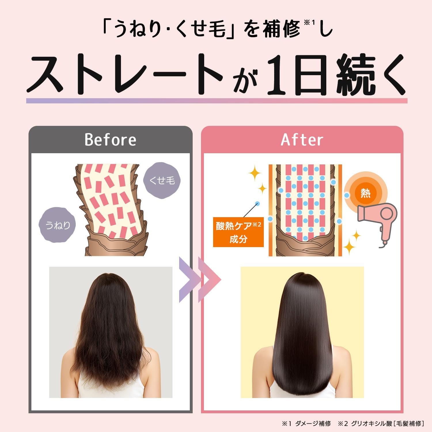 Linon Straight Keep Shampoo, Увлажняющий, мягкий, со свежим цветочным ароматом, 11,8 жидких унций (350 мл), Ароматизатор для волос (флакон, шампунь и набор для ухода) Straight: набор из 2 предметов (шампунь, уход), фото 3