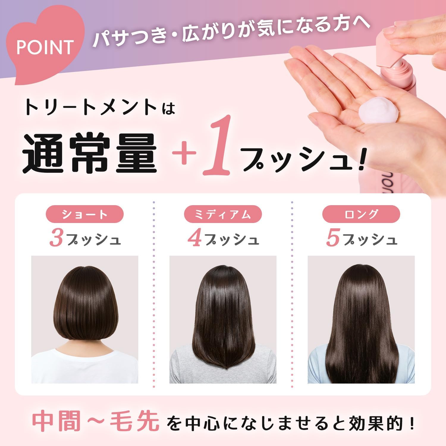 Linon Straight Keep Shampoo, Увлажняющий, мягкий, со свежим цветочным ароматом, 11,8 жидких унций (350 мл), Ароматизатор для волос (флакон, шампунь и набор для ухода) Straight: набор из 2 предметов (шампунь, уход), фото 7