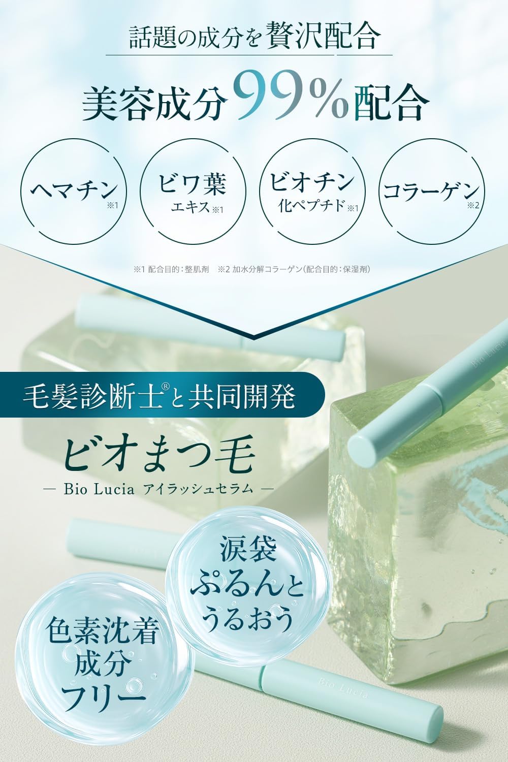 Bio Lucia Eyelash Serum, Сыворотка для ресниц, 0,2 жидких унции (6 мл) х 1 флакон, 6 мл х 1 флакон, фото 5