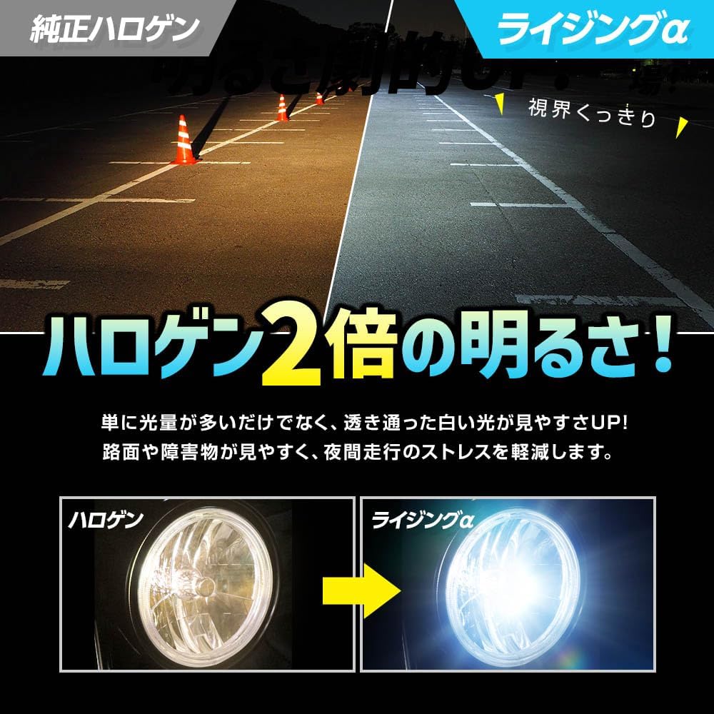 Велосипед Sphere light RIZINGa H4 Hi / Lo со светодиодной фарой, 6000K, белый, 12V, 1800lm, соответствие требованиям технического осмотра автомобиля, сделано в Японии, клапан крепления вентилятора, противоударный 20-граммовый двухколесный подъемник Alpha SPHERELIGHT SRAMH4060-02, фото 3