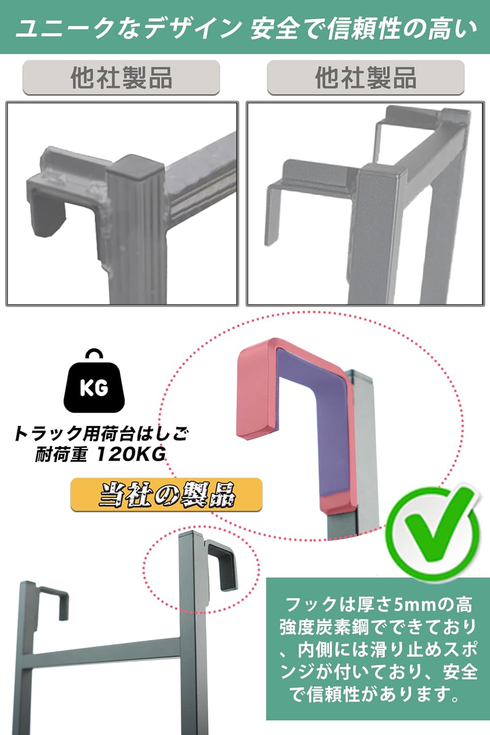 Складная стальная подъемная платформа для грузовых автомобилей Step Lifting platform Step lifting equipment может быть легко переключена с одноступенчатой на двухступенчатую с нагрузкой 120 кг, фото 2