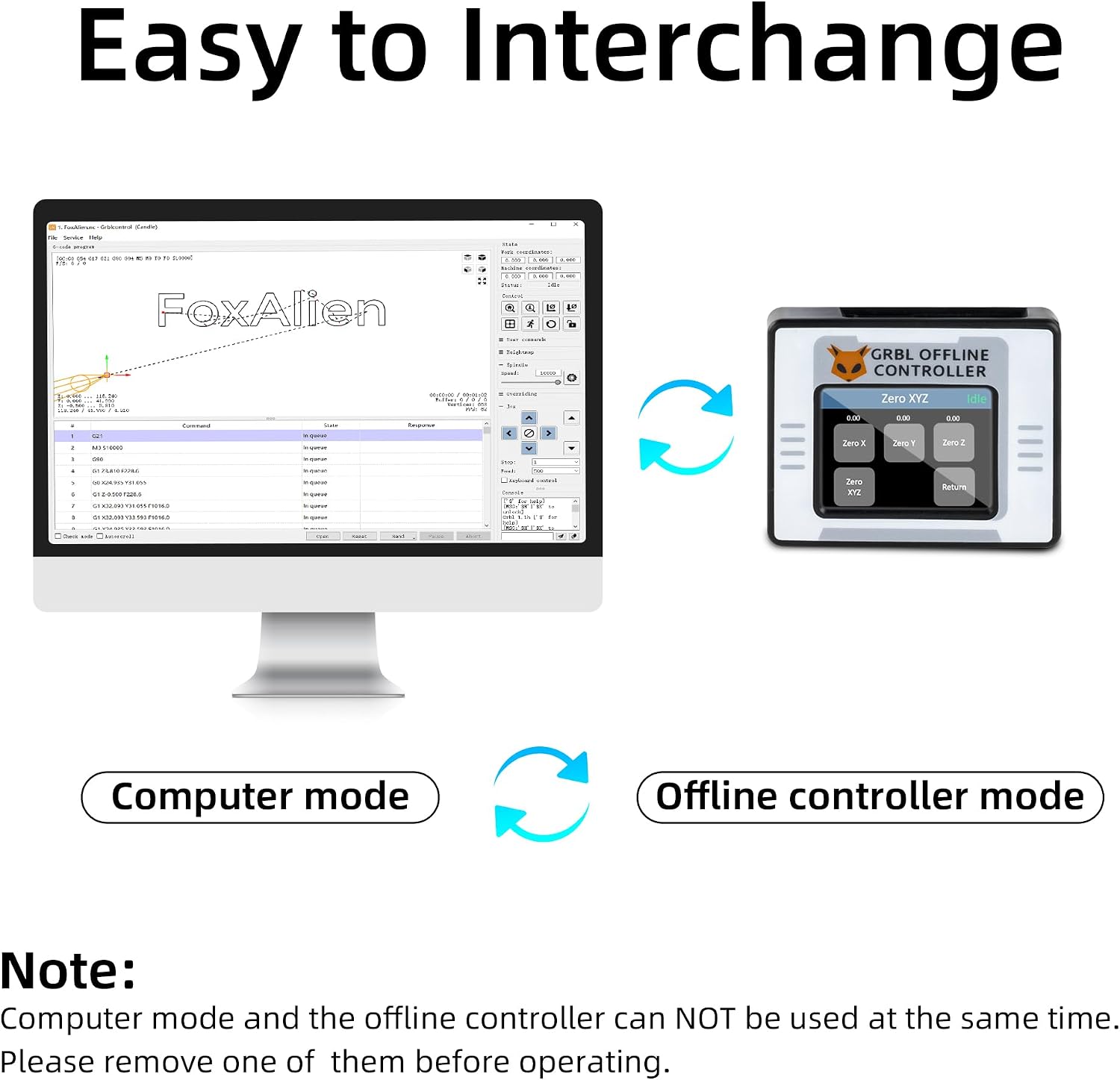 Автономный контроллер FoxAlien CNC, Автономный модуль управления с сенсорным ЖК-дисплеем GRBL для FoxAlien Masuter Pro, фрезерного гравировального станка с ЧПУ Masuter 3, фото 3