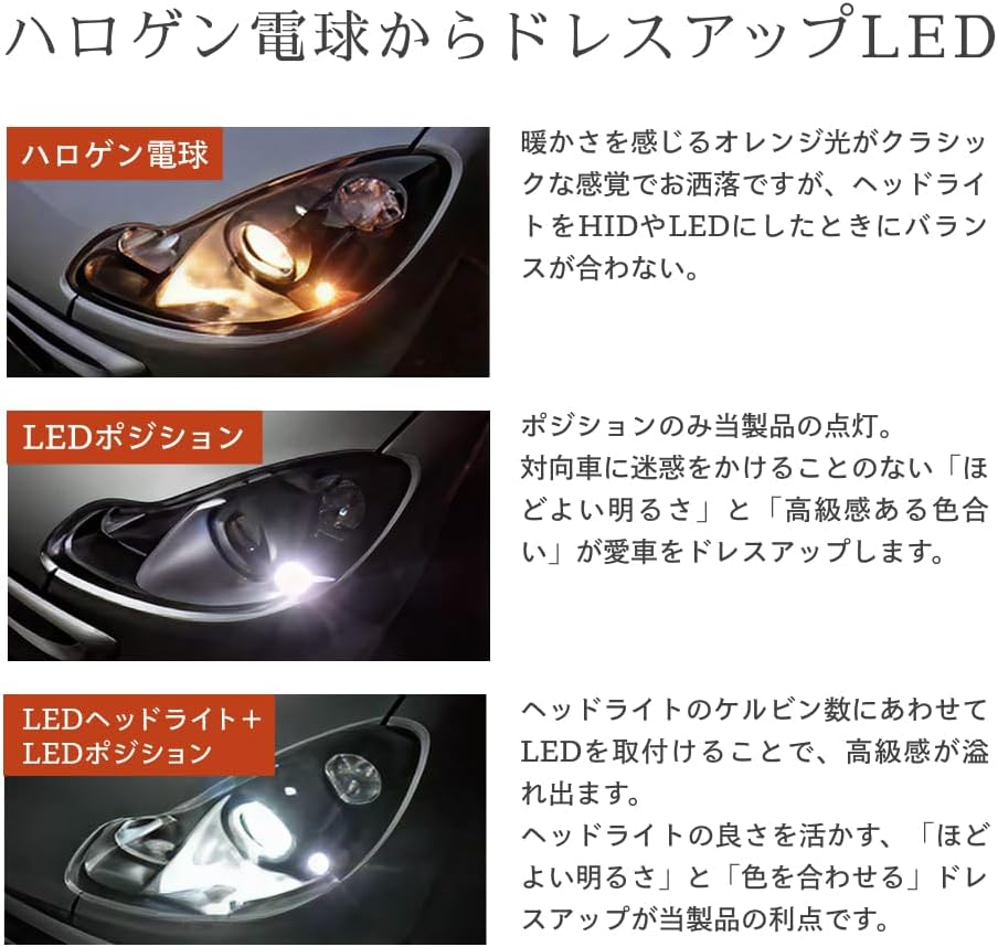 Комплект из 2 предметов HIDYA T10 LED 540lm Explosion light, 9 единиц, белый 6500k, Номер позиции, лампа для освещения комнаты, лампа для занавесок, лампа для багажника, светодиодный шаровой клин, светодиодный шаровой клин для клапана, номерной знак, ширина легкового автомобиля, фото 5