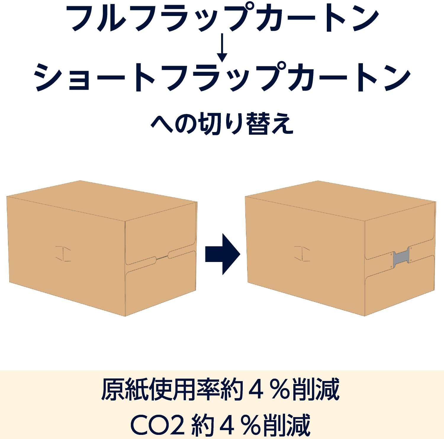 спортивный напиток с нулевой калорийностью от Amazon, 500 мл х 24 банки, Этикетка с нулевой калорийностью прилагается, фото 3