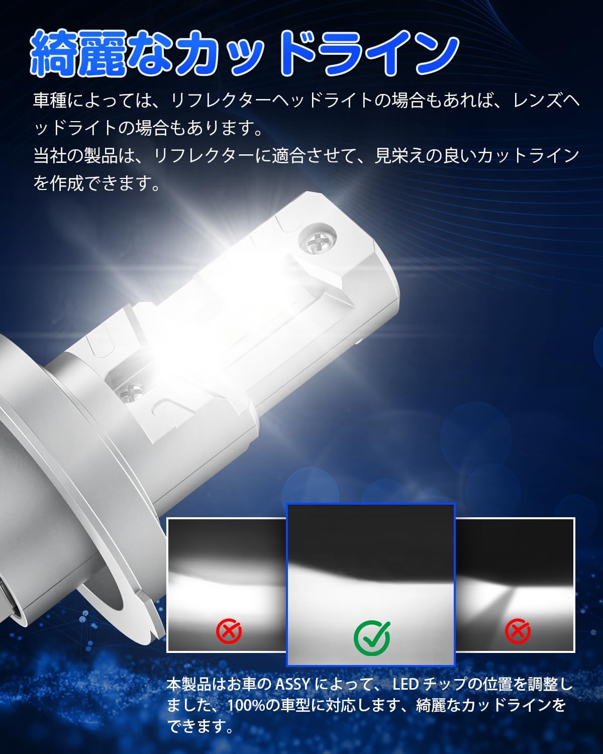 [Суперкомпактный оригинальный размер] SUPAREE H4 LED фары для проверки автомобиля, соответствие стандартам Hi / Lo, 6500K Белый, 12 В постоянного тока / 24 В, комплект из 2 предметов | встроенная подсветка 25 Вт * 2, шумоподавитель высокой яркости, встроенный вентилятор с длительным сроком службы, водонепроницаемый по стандарту IP68., фото 6