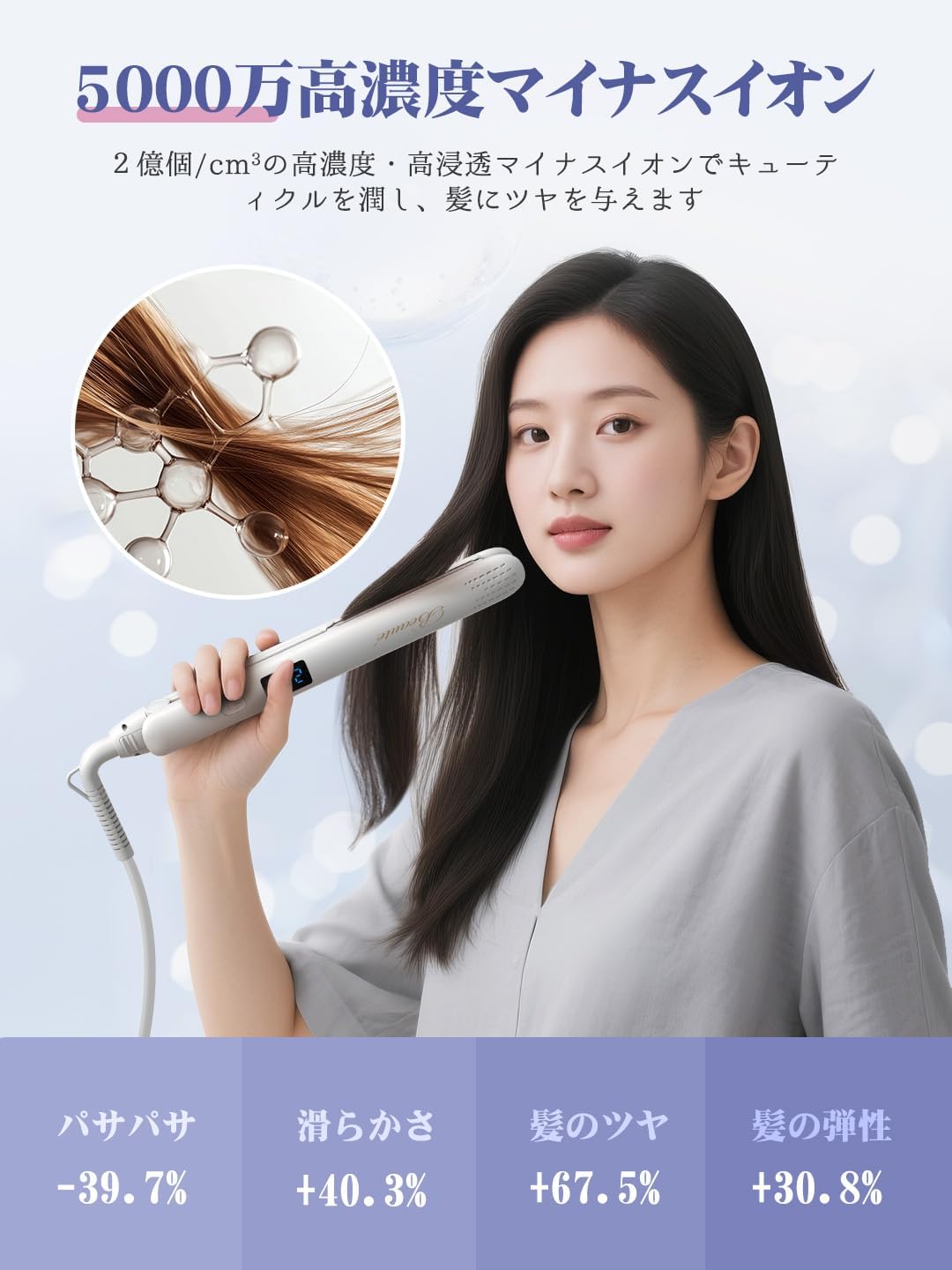 Утюжок для волос 2way Ion curl / Straight 25-миллиметровая пластина 120 ° C ~ 220 ° C Профессиональная спецификация 6-ступенчатая регулировка температуры для различных типов волос 25 секунд нагрева 100 ~ 240 В Зарубежная поддержка / Может быть доставлен самолетом Цифровой дисплей с большим экраном, шнур поворачивается на 360 градусов, функция автоматического отключения на 30 минут Функция укладки волос Унисекс подарок (черный, L), фото 3
