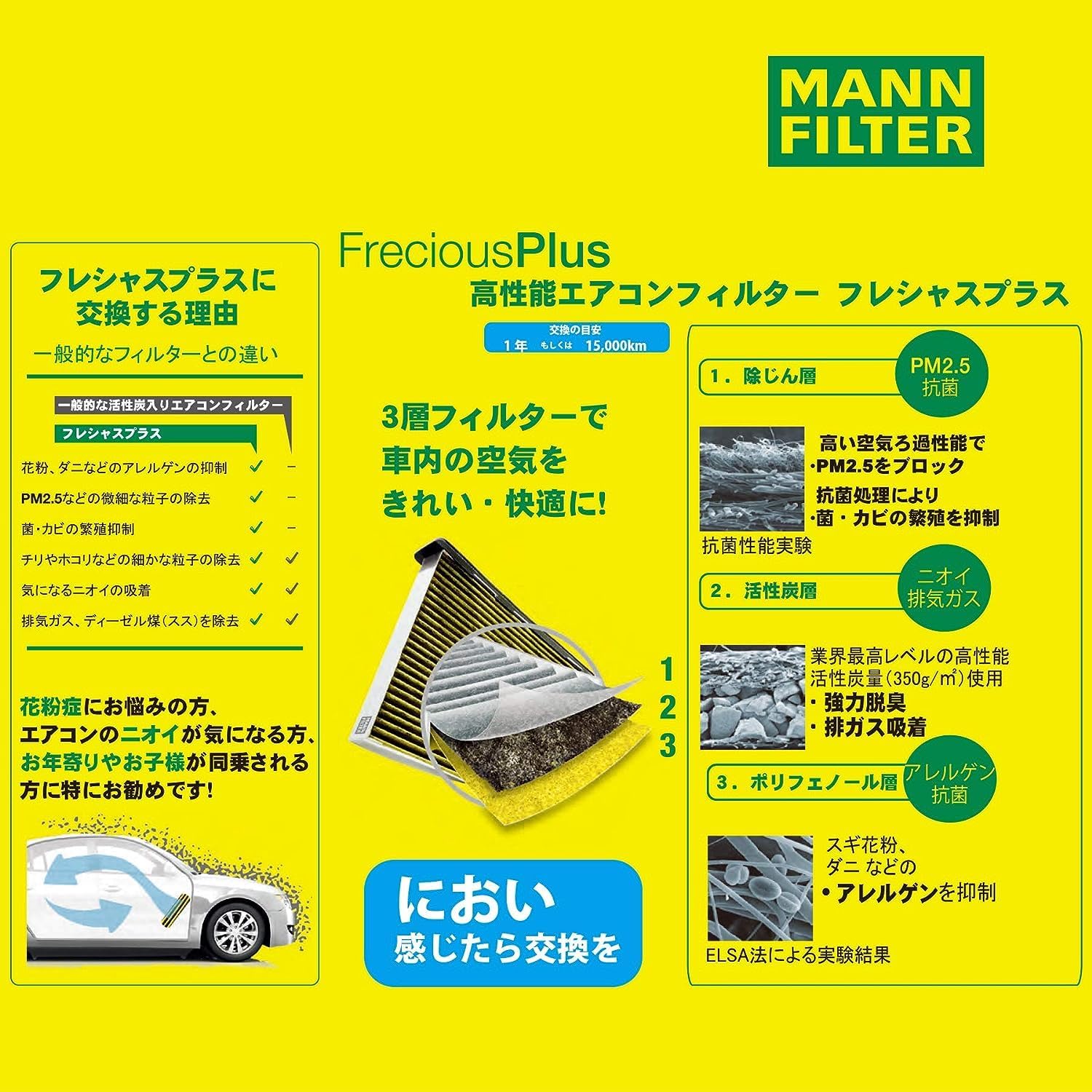 Воздушный фильтр салона MANN FILTER FP1936 Fresh Plus для Nissan, Suzuki и отечественных автомобилей, фото 4