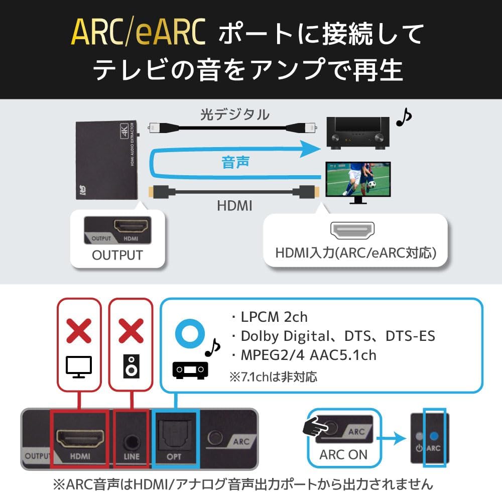 Аудиоразветвитель RATOK SYSTEM 4K60Hz HDCP2.3, совместимый с ARC, оптический цифровой аудиоразветвитель RS-HD2HDA2-4K ps5, фото 8