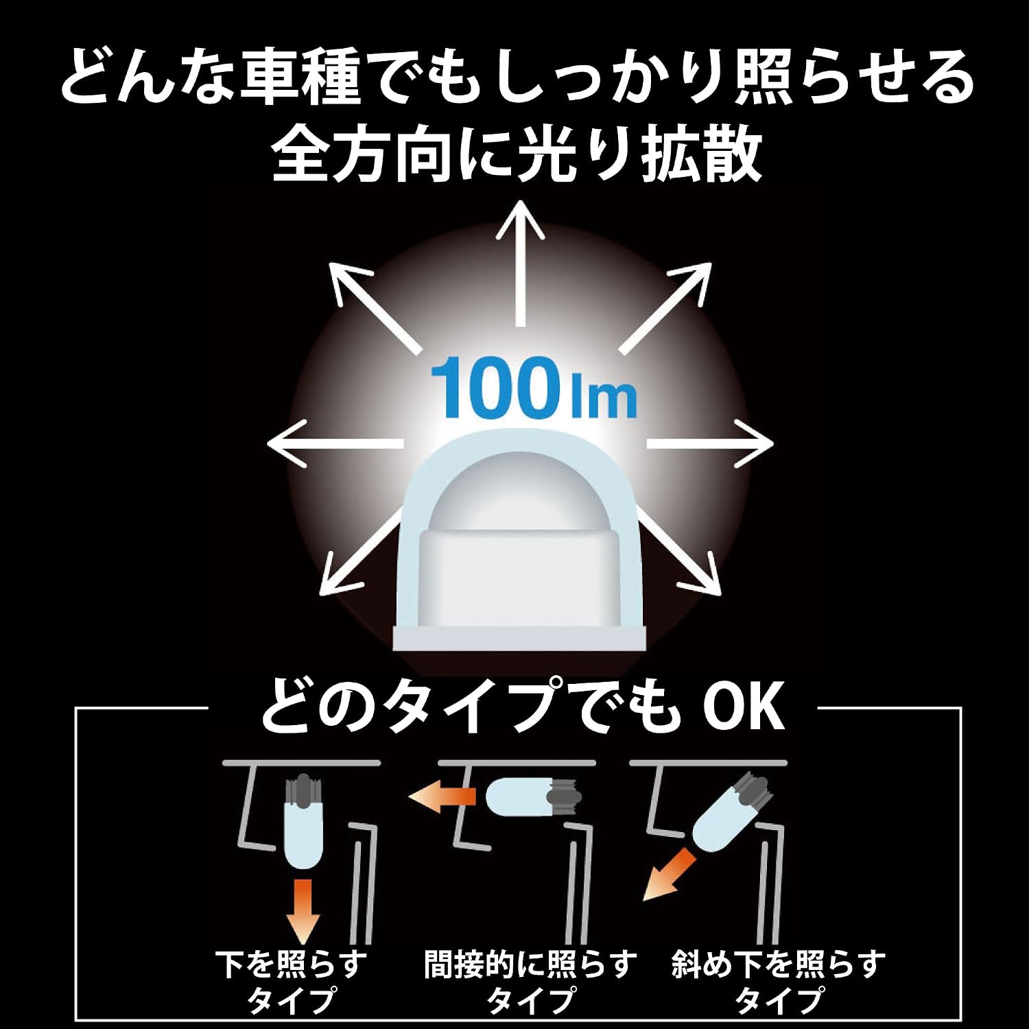 Лицензионная лампа Car mate LED GIGA T10 5000K (элегантный белый свет) 100lm для проверки автомобиля, гибридный автомобиль, автомобиль с остановкой на холостом ходу, 1 шт., BW152/ GIGA high brightness light t10, 100lm лицензионная лампа для автомобиля, фото 4