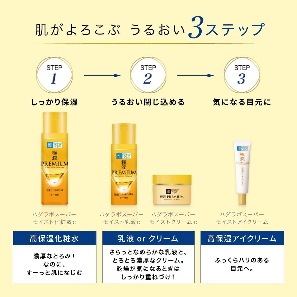 Skin Lab Гиалуроновый крем для глаз премиум-класса Skin Lab Gokujun 20 г, фото 3
