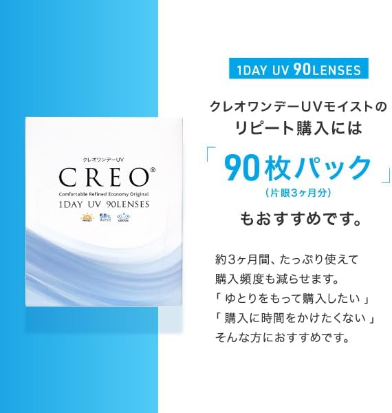 Однодневные контактные линзы Cleo One Day UV Moist, 30 листов, 2 коробки, -1.75, BC 8.7, фото 4
