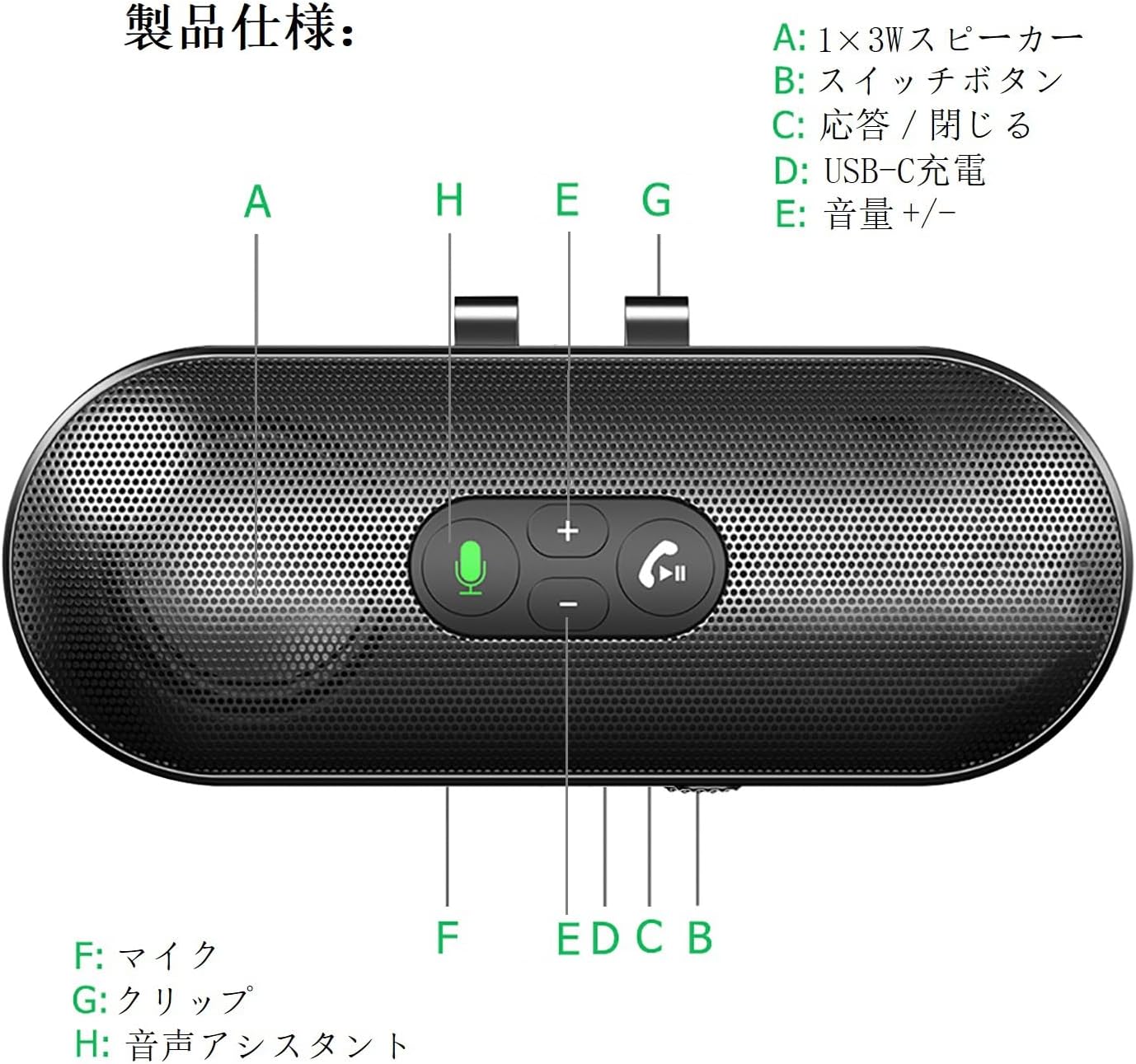 автомобильный динамик eppfun Bluetooth 5.4 Встроенный микрофон Беспроводная громкая связь / GPS-навигация / Поддержка линейных вызовов, фото 2