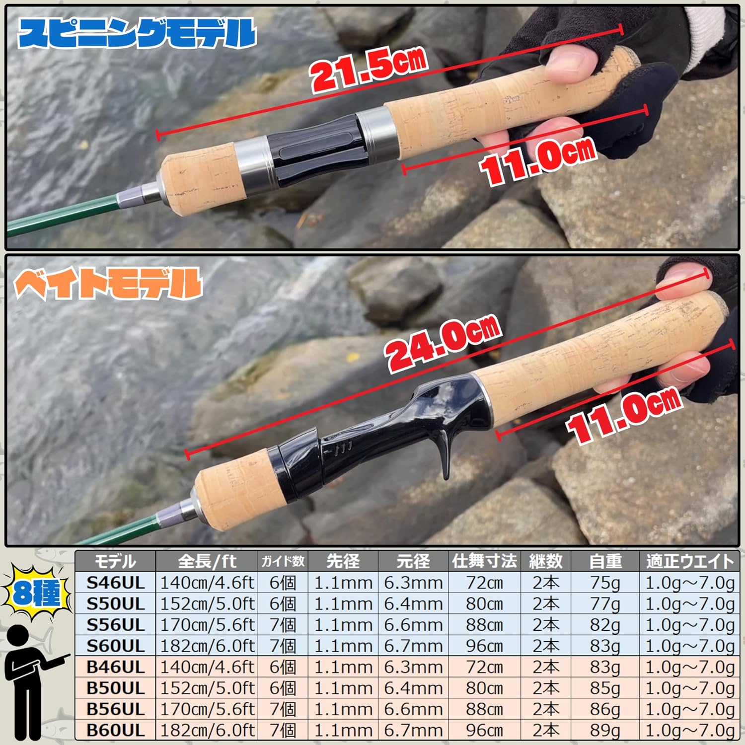 【TACKLAND】 Универсальное удилище High-Cost Performance Playful Rod S46UL/Spinning — выбор между спиннингом и наживкой, идеально для форели, скумбрии и лёгкой игры, фото 3